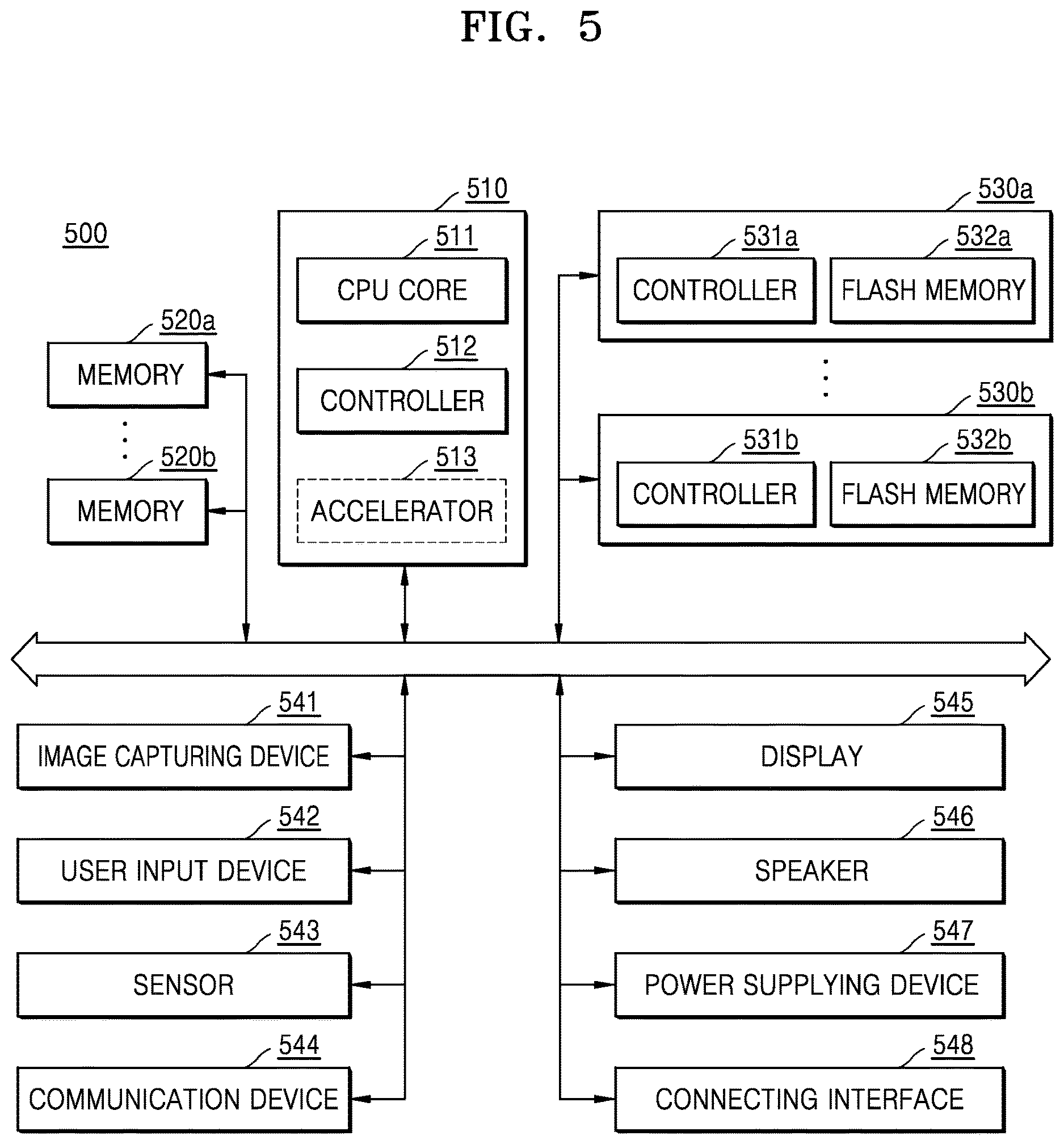 Patent US12619379 Figure 6 – Method and system for performing dynamic host memory buffer (HMB) management in PCIe based devices