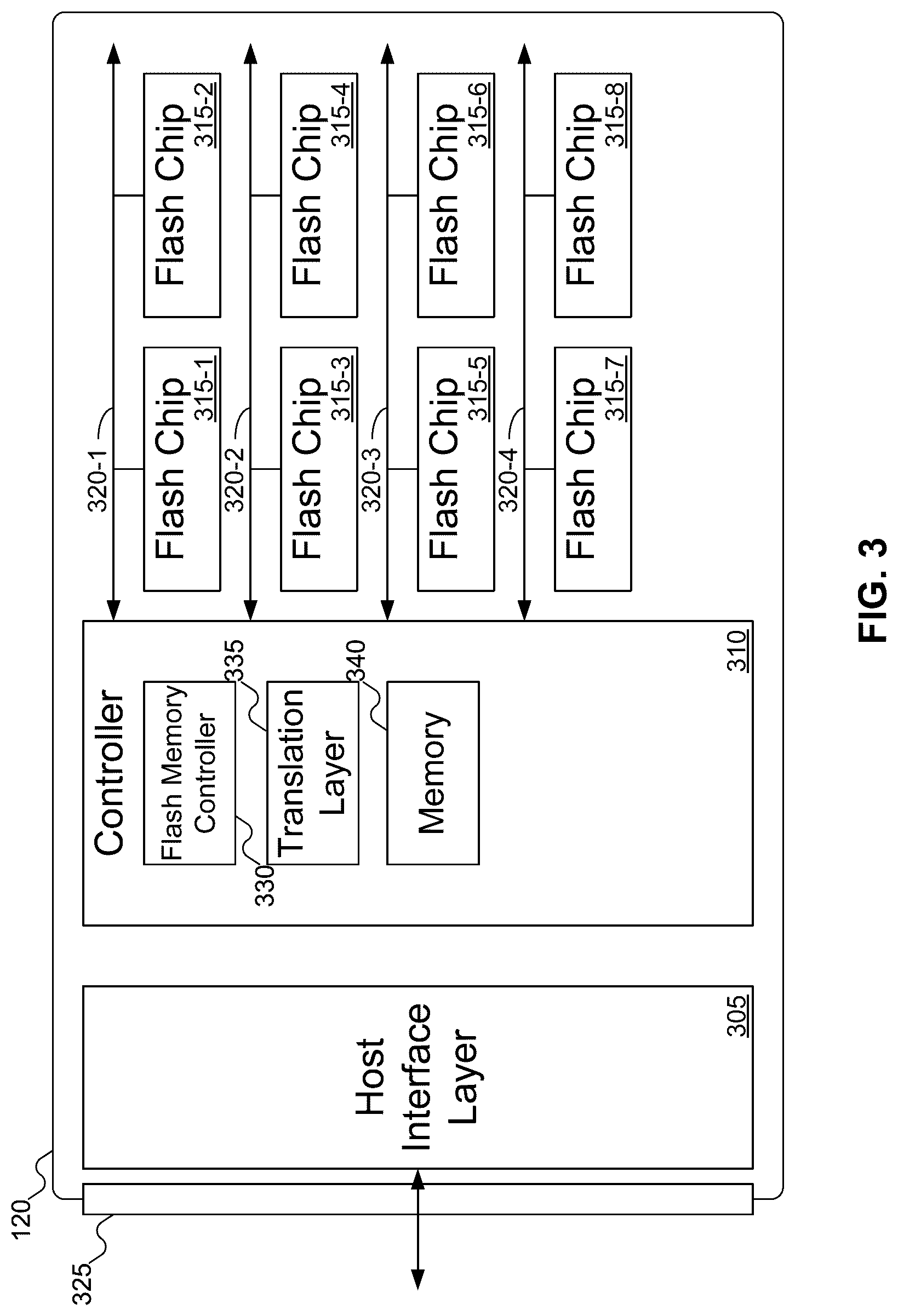 Patent US12619380 Figure 3 – Solving submission queue entry overflow with shadow submission queue