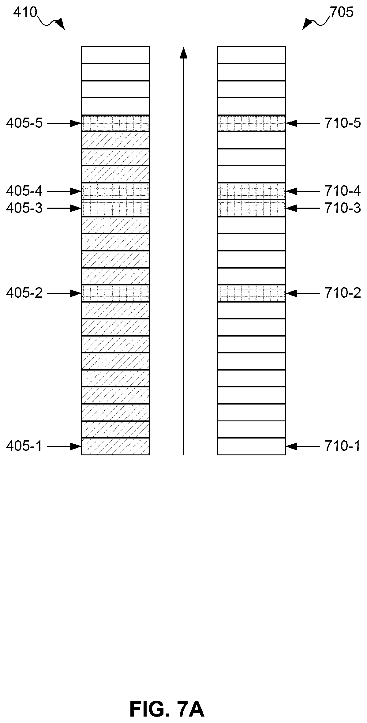 Patent US12619380 Figure 7 – Solving submission queue entry overflow with shadow submission queue