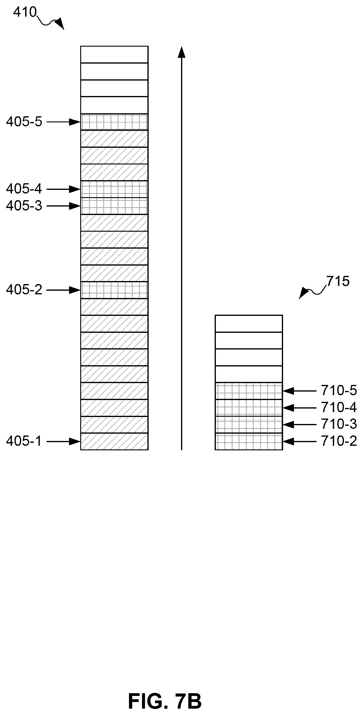 Patent US12619380 Figure 8 – Solving submission queue entry overflow with shadow submission queue