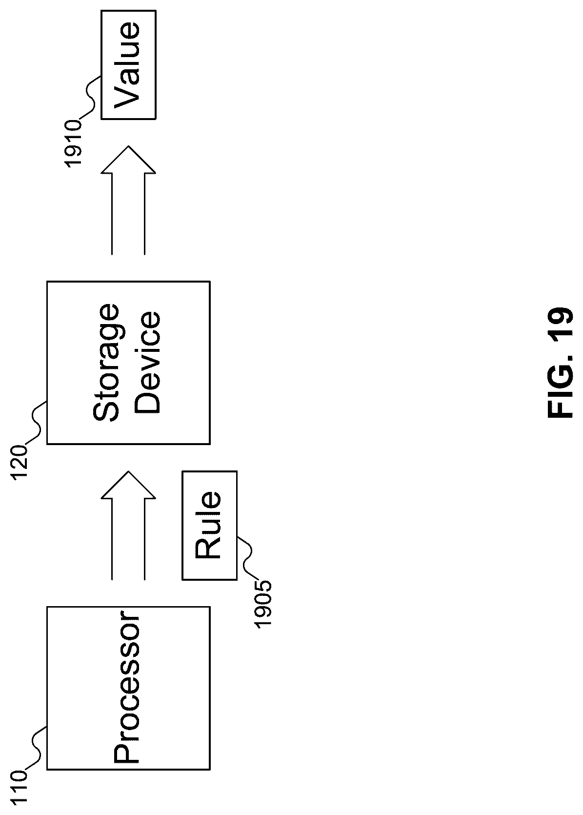 Patent US12619380 Figure 16 – Solving submission queue entry overflow with shadow submission queue