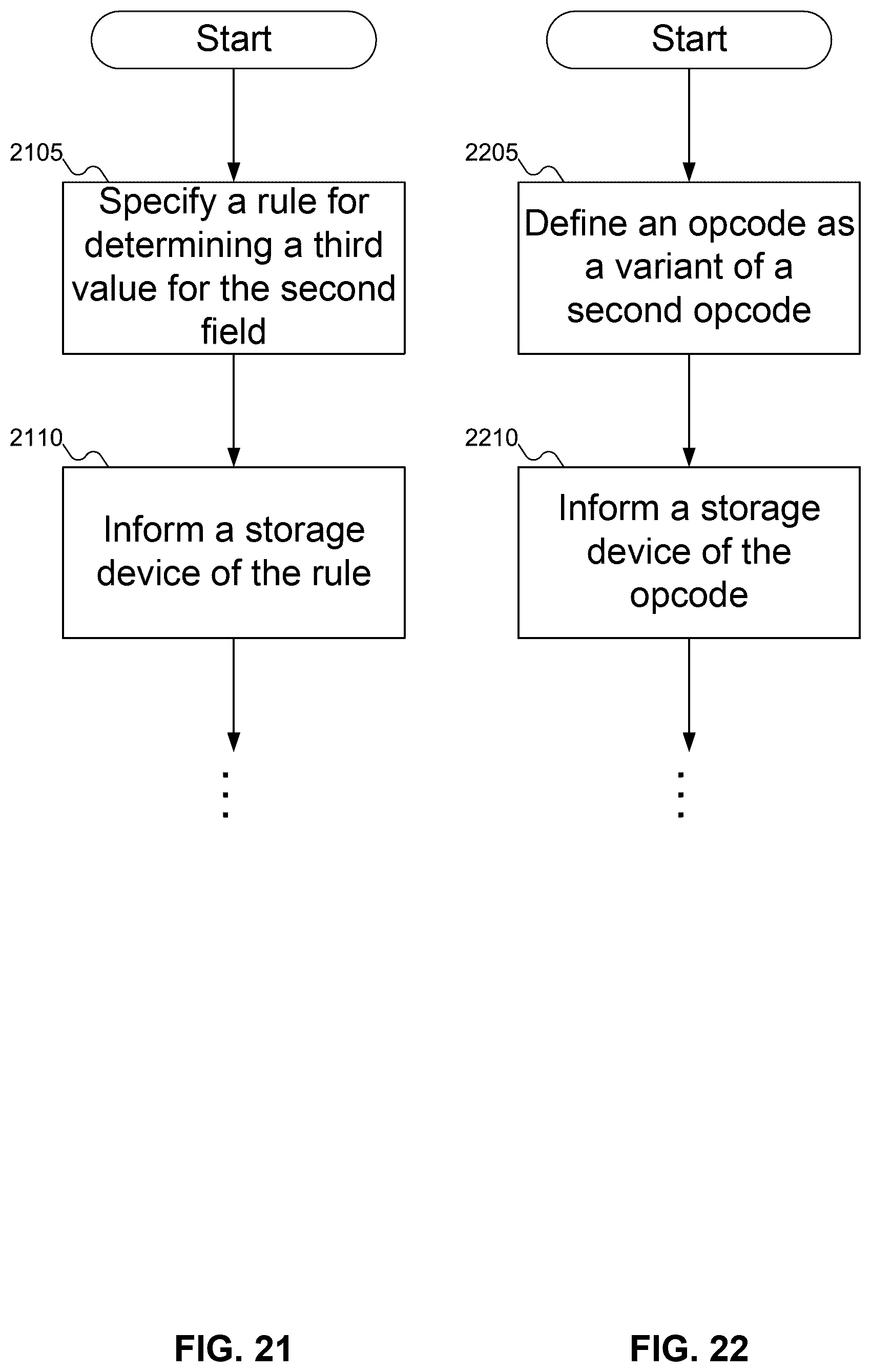Patent US12619380 Figure 18 – Solving submission queue entry overflow with shadow submission queue
