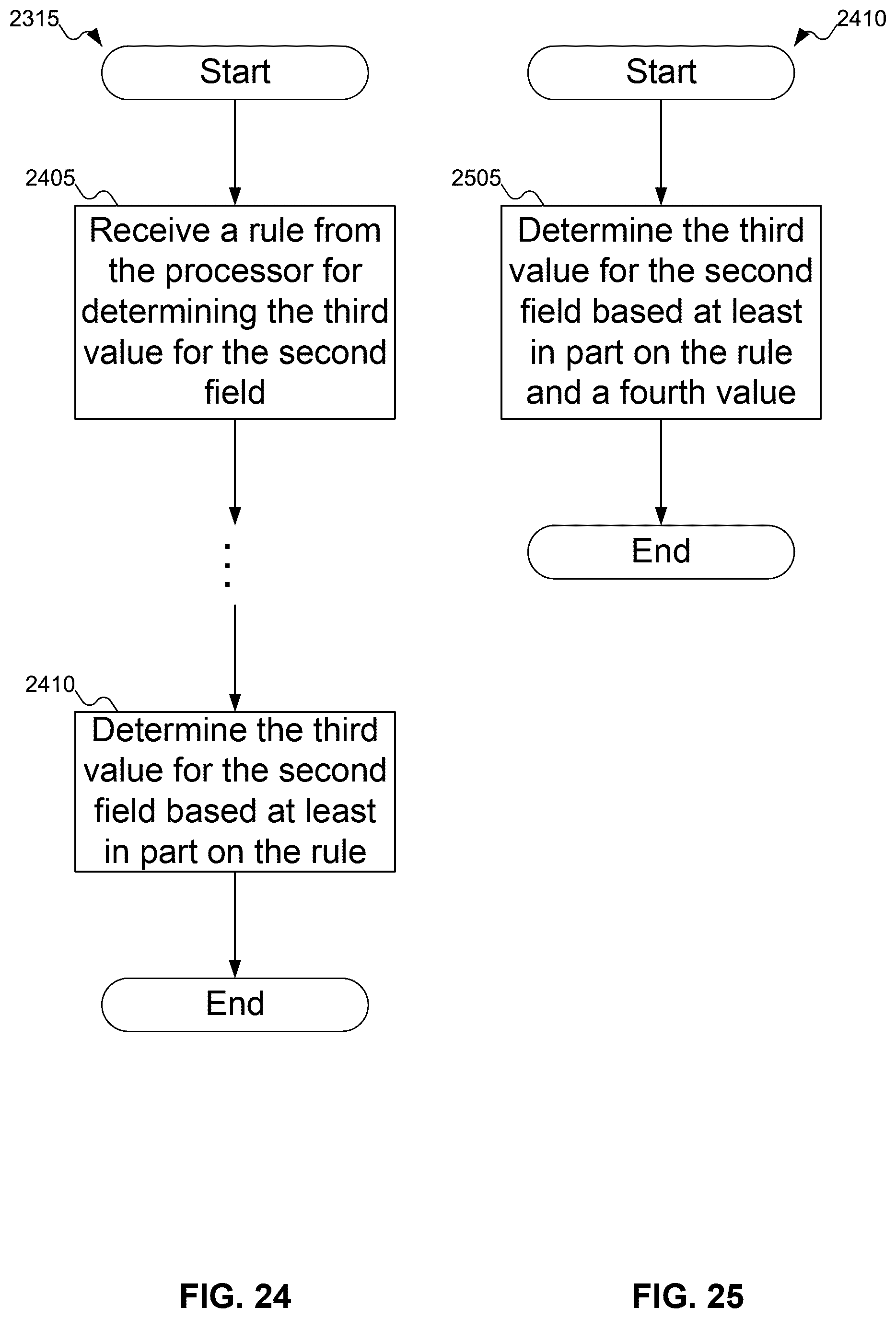 Patent US12619380 Figure 20 – Solving submission queue entry overflow with shadow submission queue