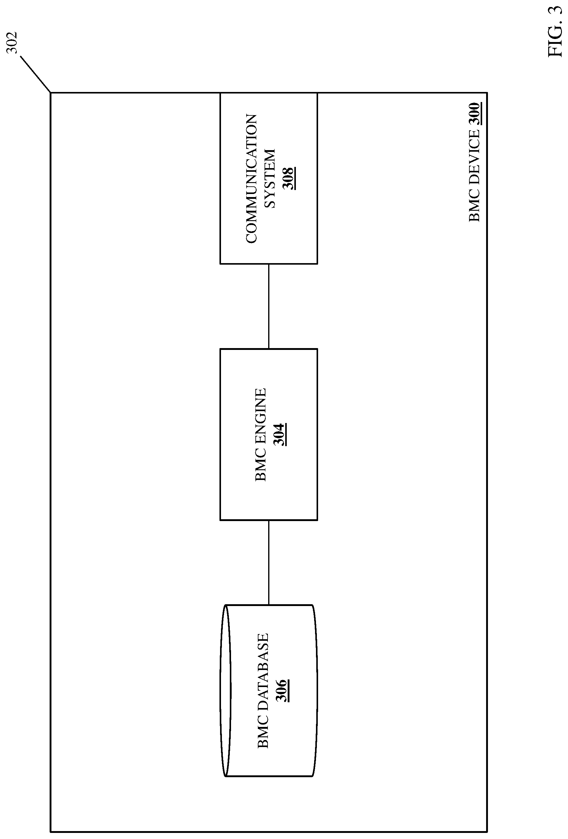 Patent US12619381 Figure 3 – Management-subsystem-based software raid configuration system