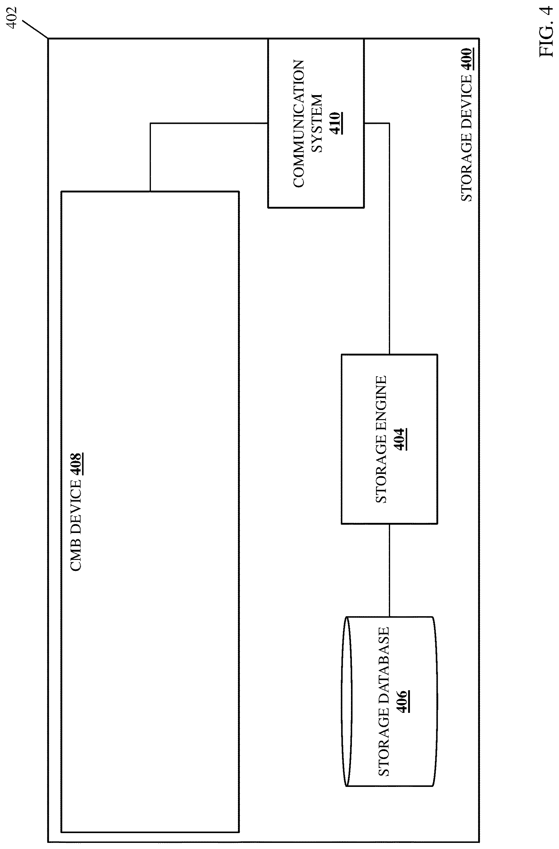 Patent US12619381 Figure 4 – Management-subsystem-based software raid configuration system