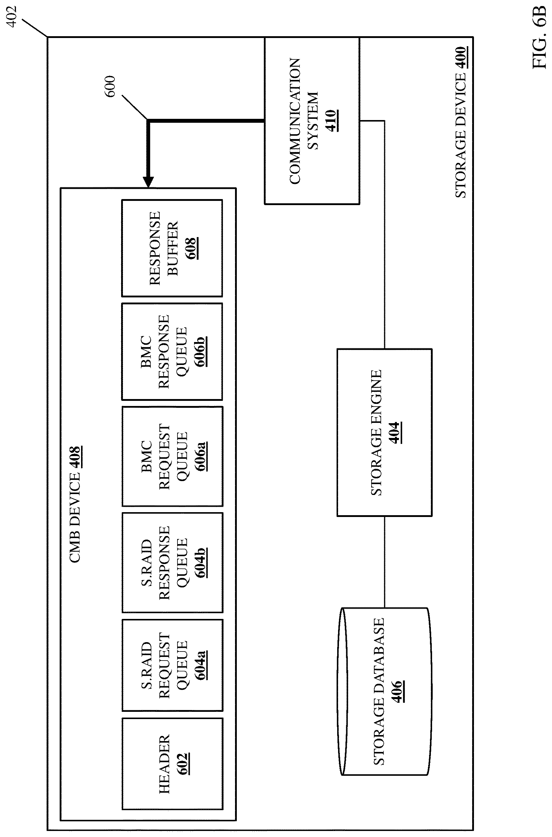 Patent US12619381 Figure 8 – Management-subsystem-based software raid configuration system