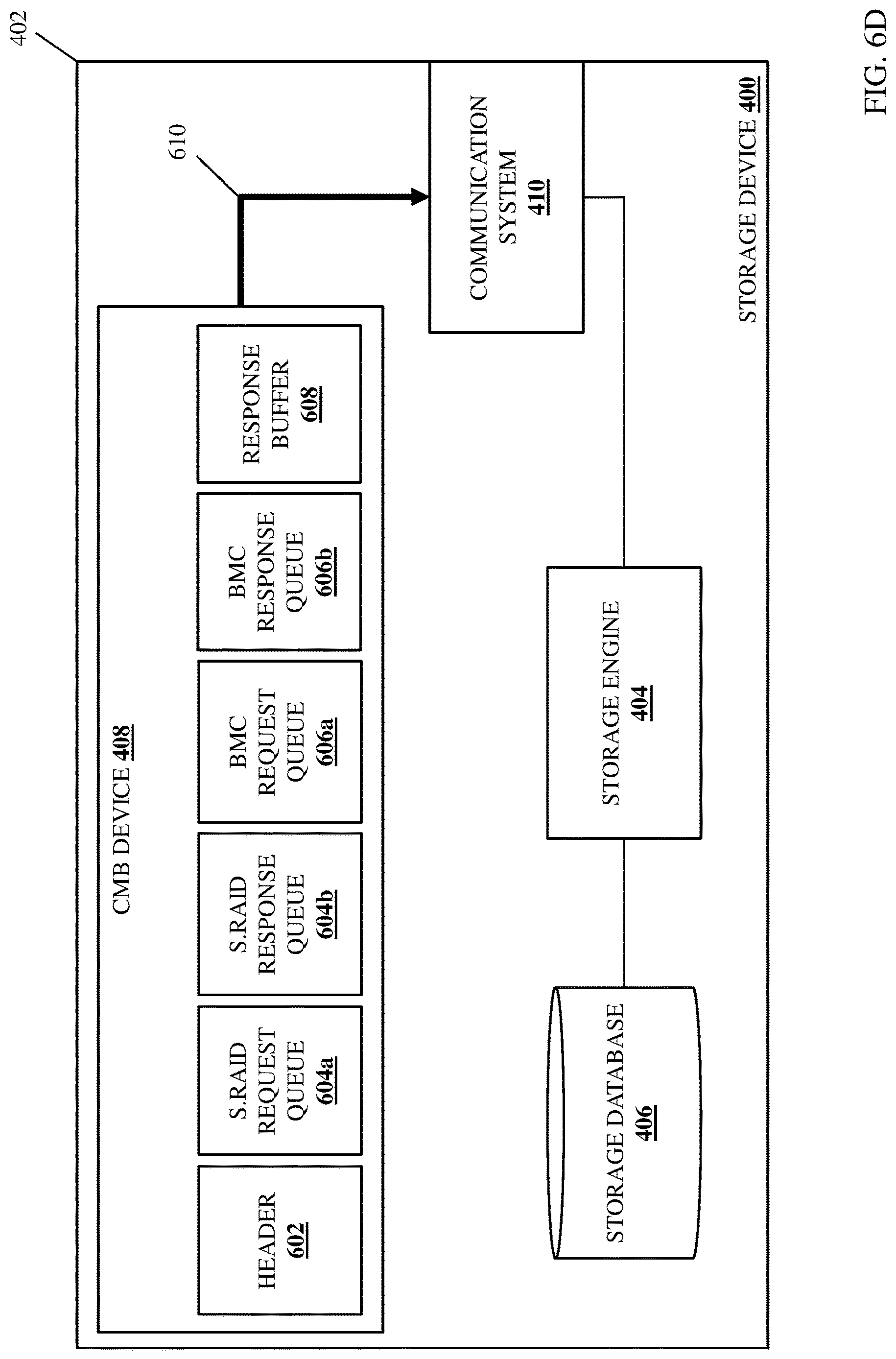 Patent US12619381 Figure 10 – Management-subsystem-based software raid configuration system
