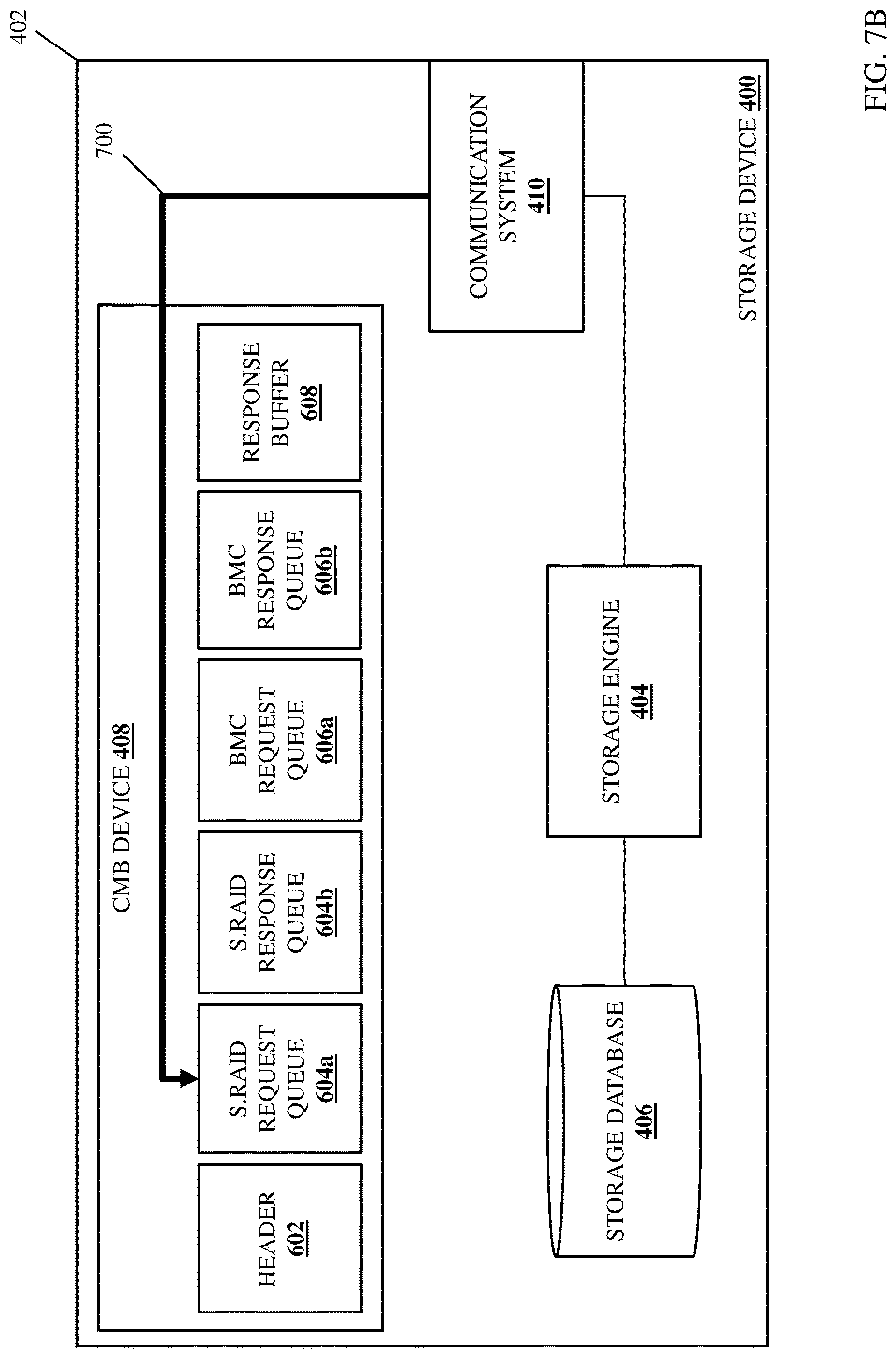 Patent US12619381 Figure 12 – Management-subsystem-based software raid configuration system