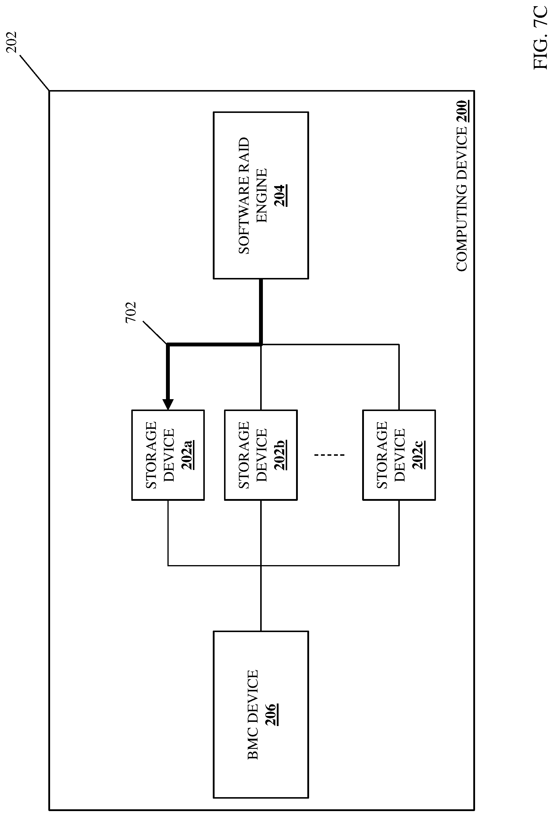 Patent US12619381 Figure 13 – Management-subsystem-based software raid configuration system
