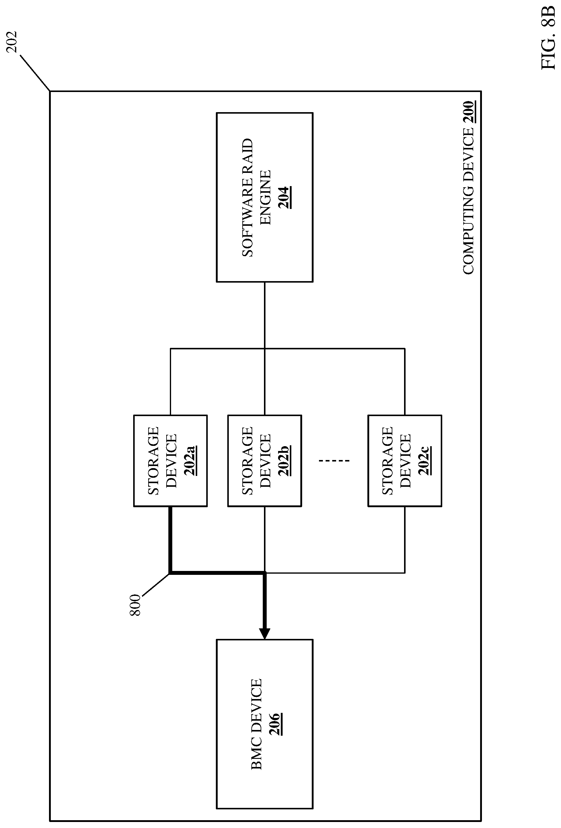 Patent US12619381 Figure 16 – Management-subsystem-based software raid configuration system