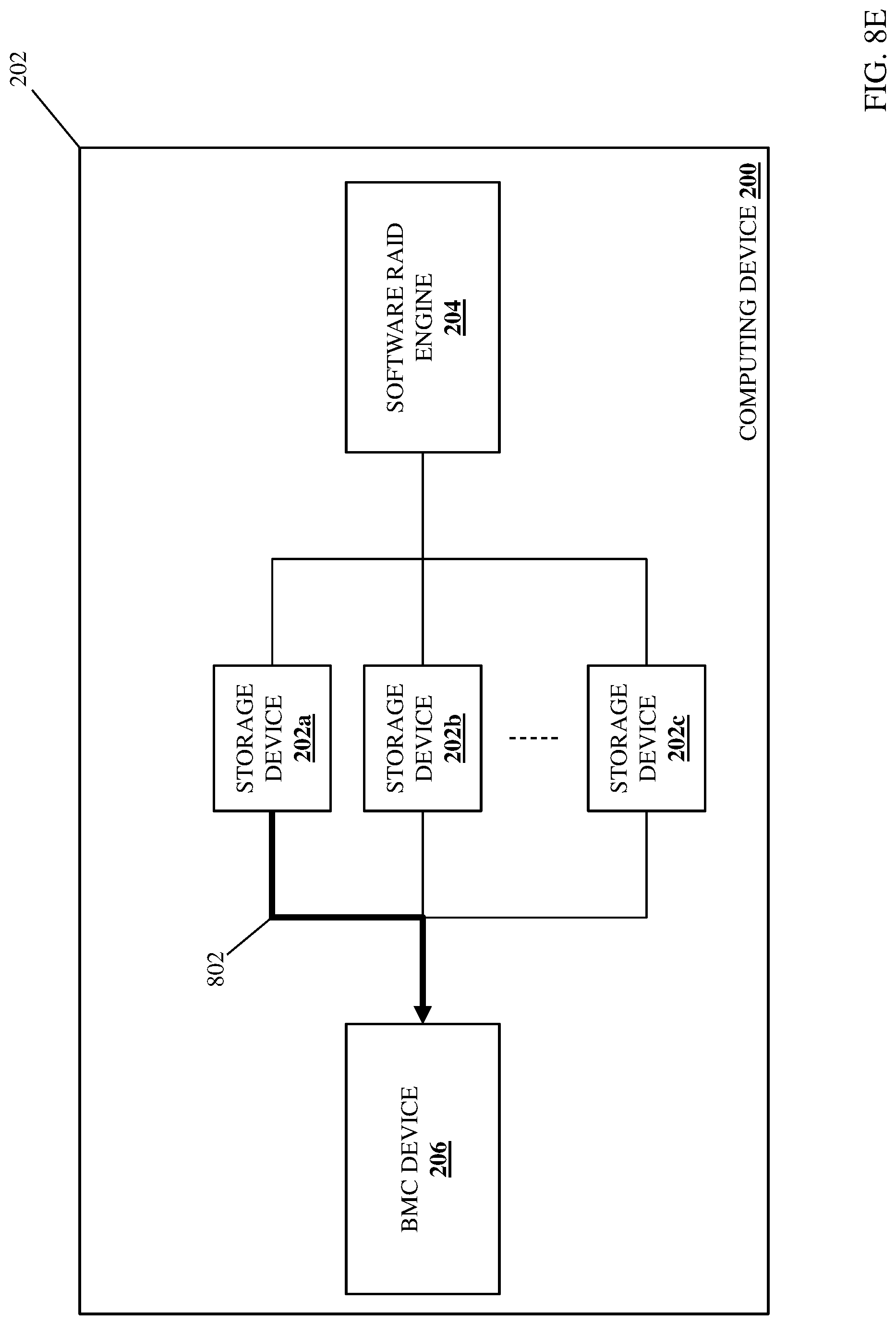 Patent US12619381 Figure 19 – Management-subsystem-based software raid configuration system