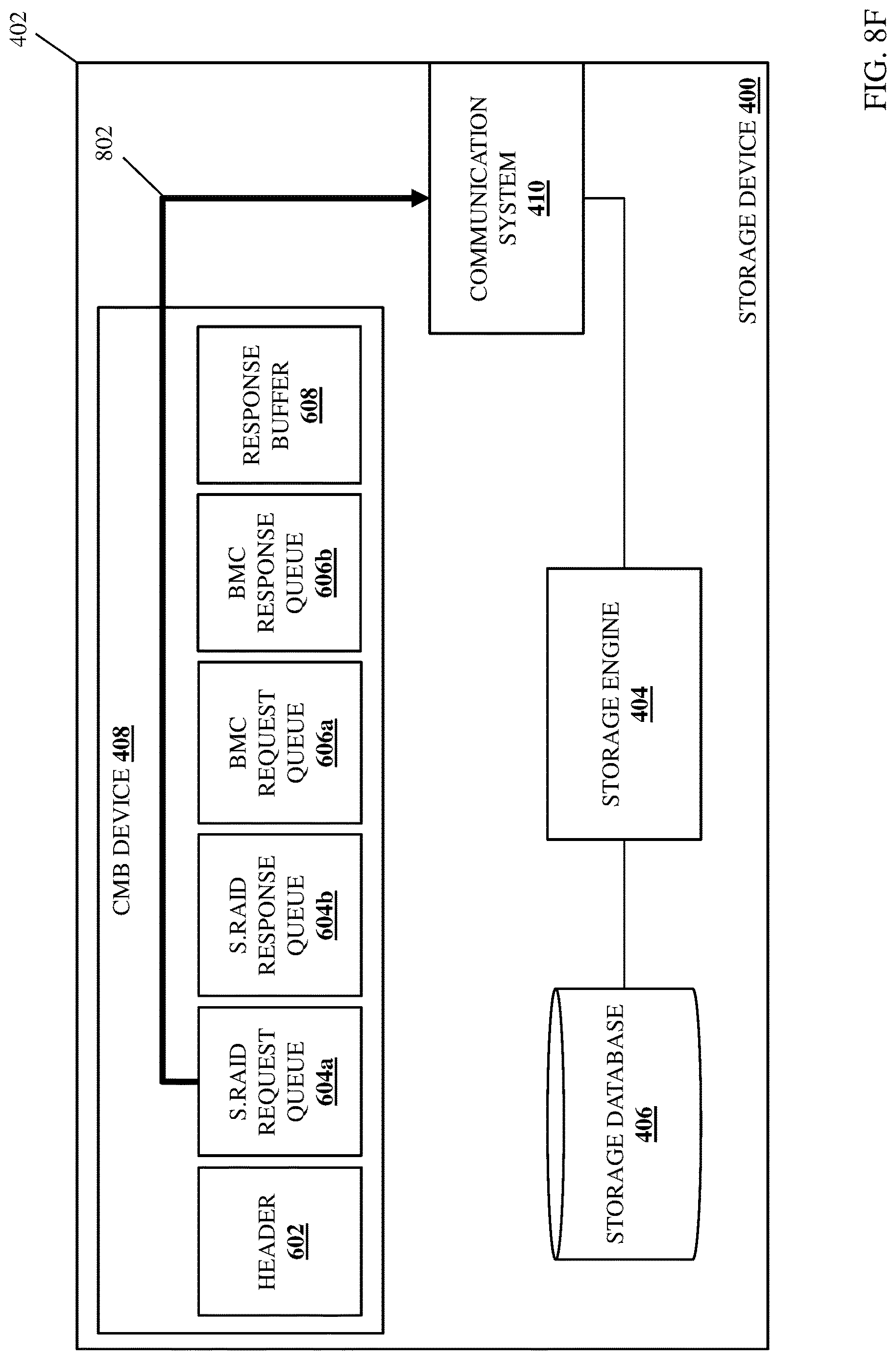Patent US12619381 Figure 20 – Management-subsystem-based software raid configuration system