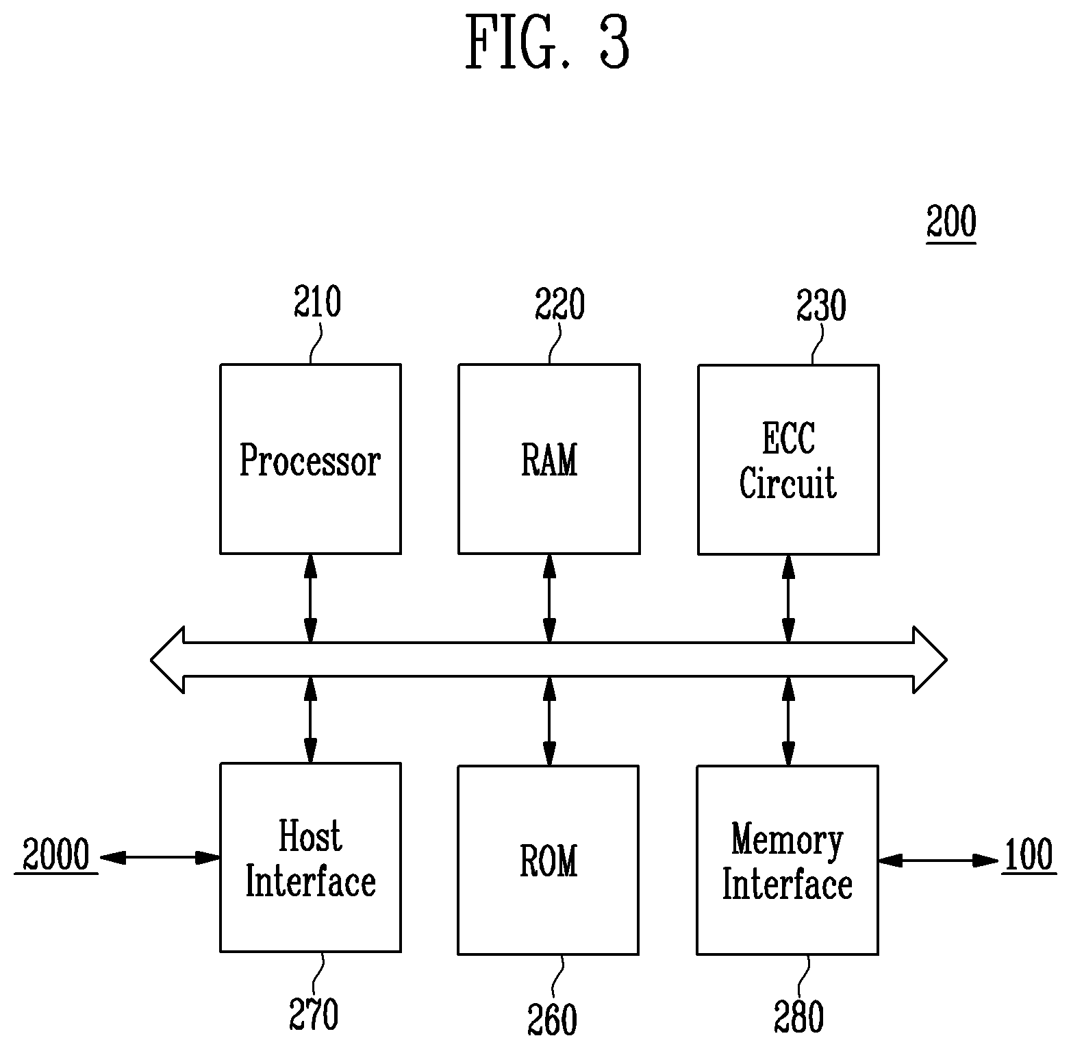 Patent US12619382 Figure 3 – Memory controller and storage device including the same