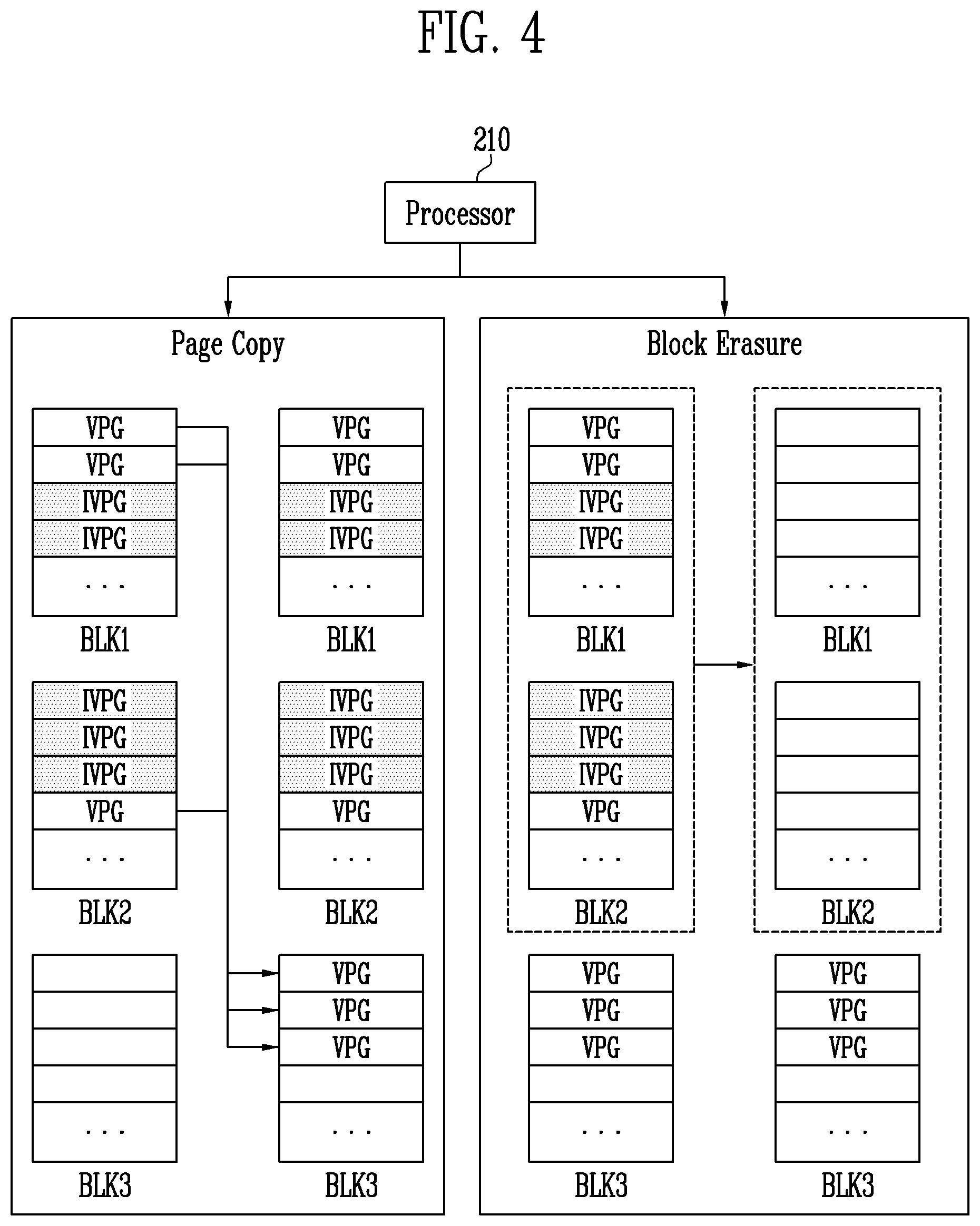 Patent US12619382 Figure 4 – Memory controller and storage device including the same