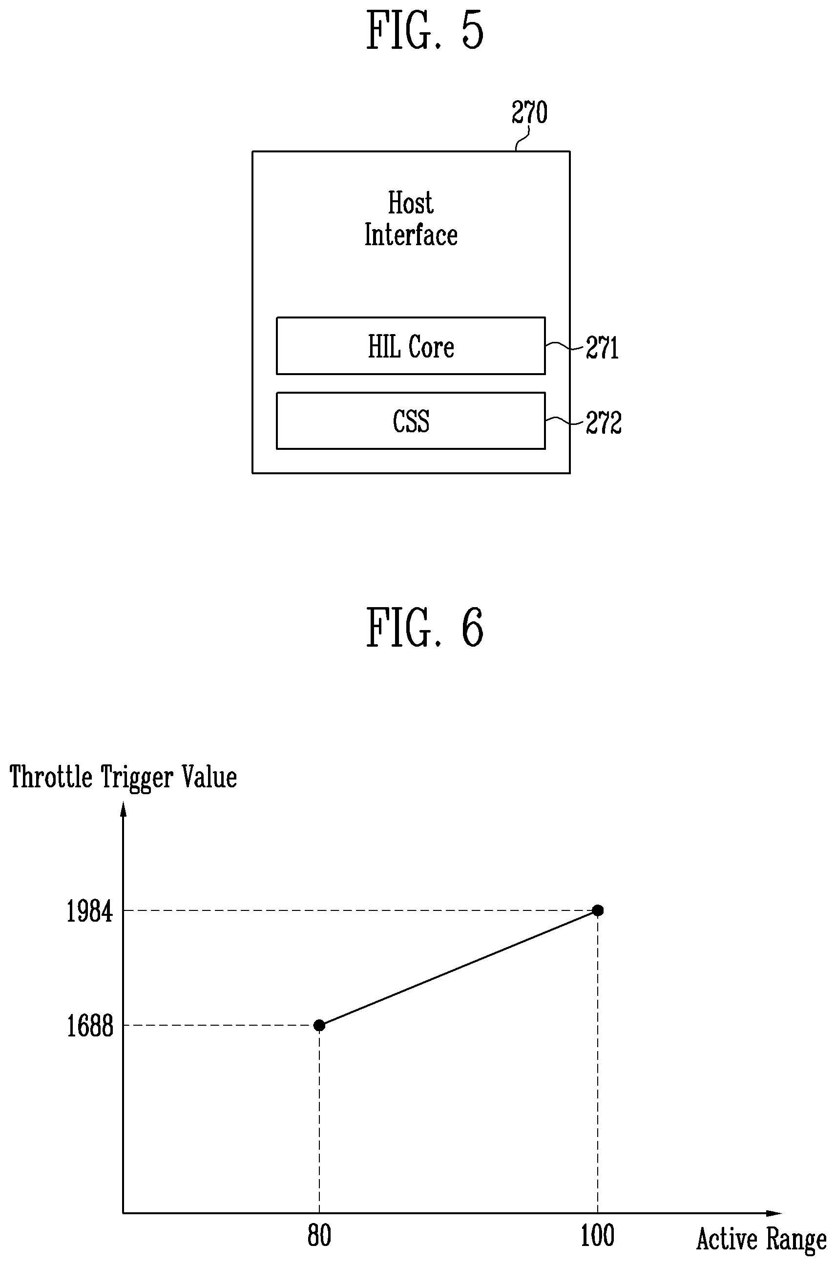 Patent US12619382 Figure 5 – Memory controller and storage device including the same