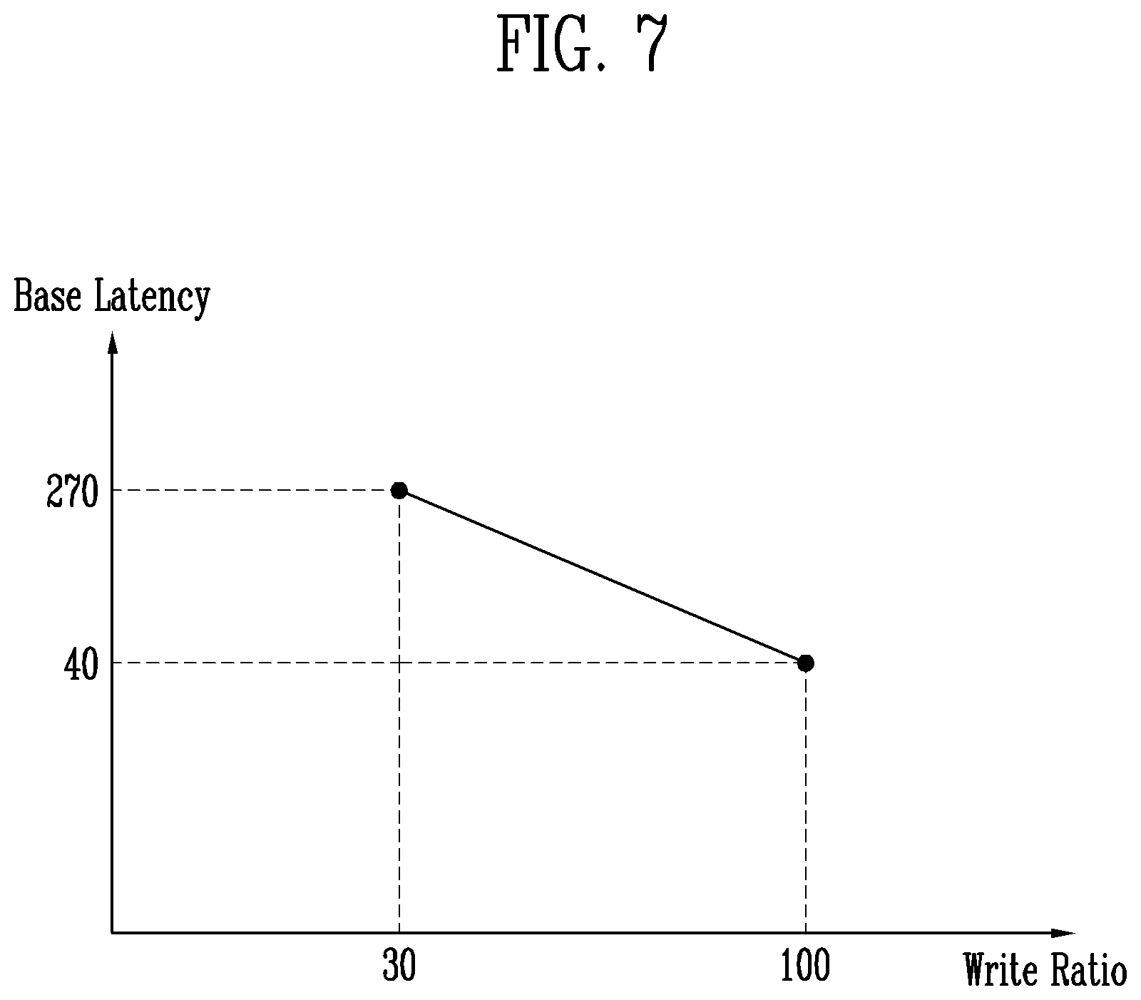 Patent US12619382 Figure 6 – Memory controller and storage device including the same