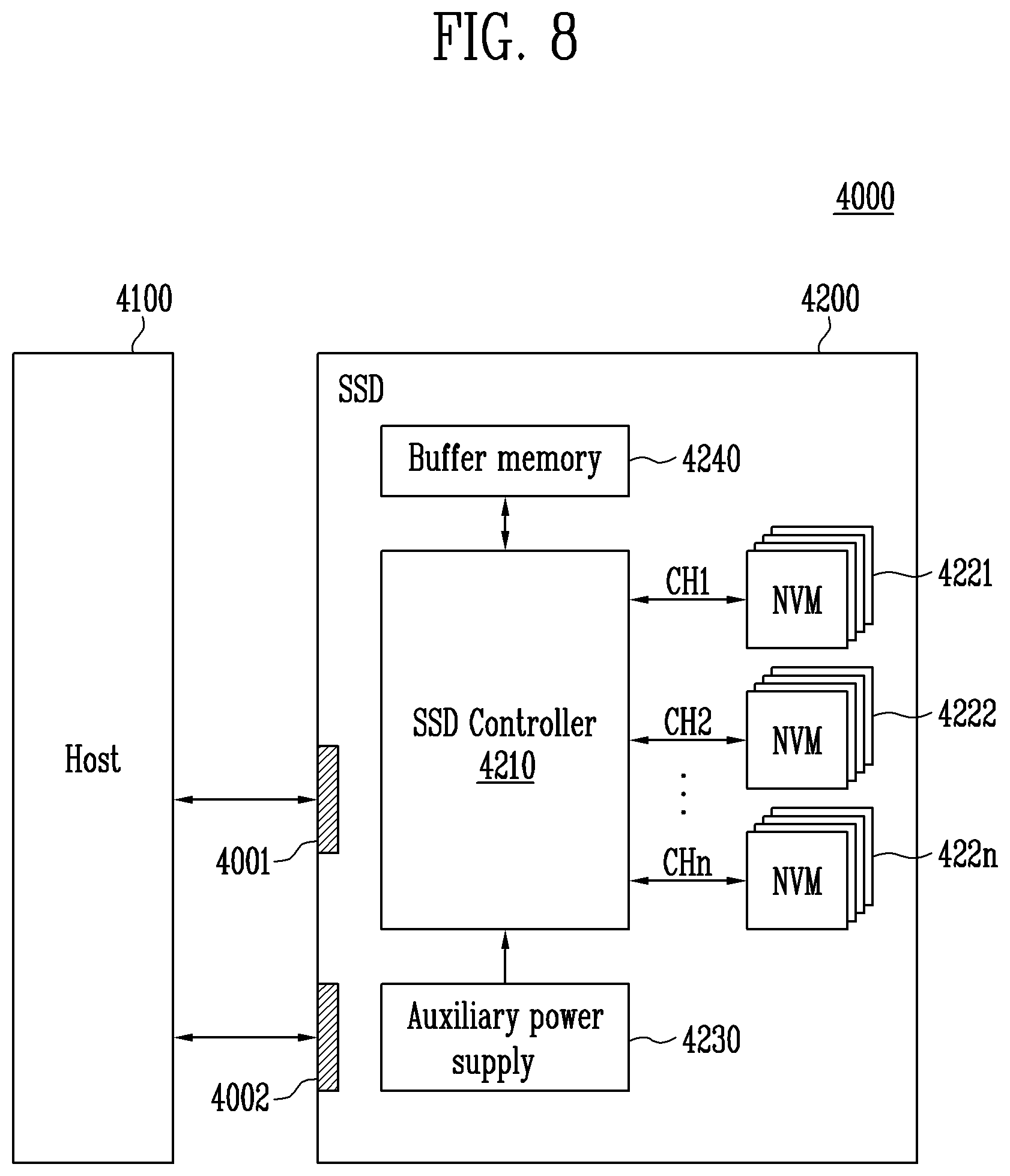Patent US12619382 Figure 7 – Memory controller and storage device including the same
