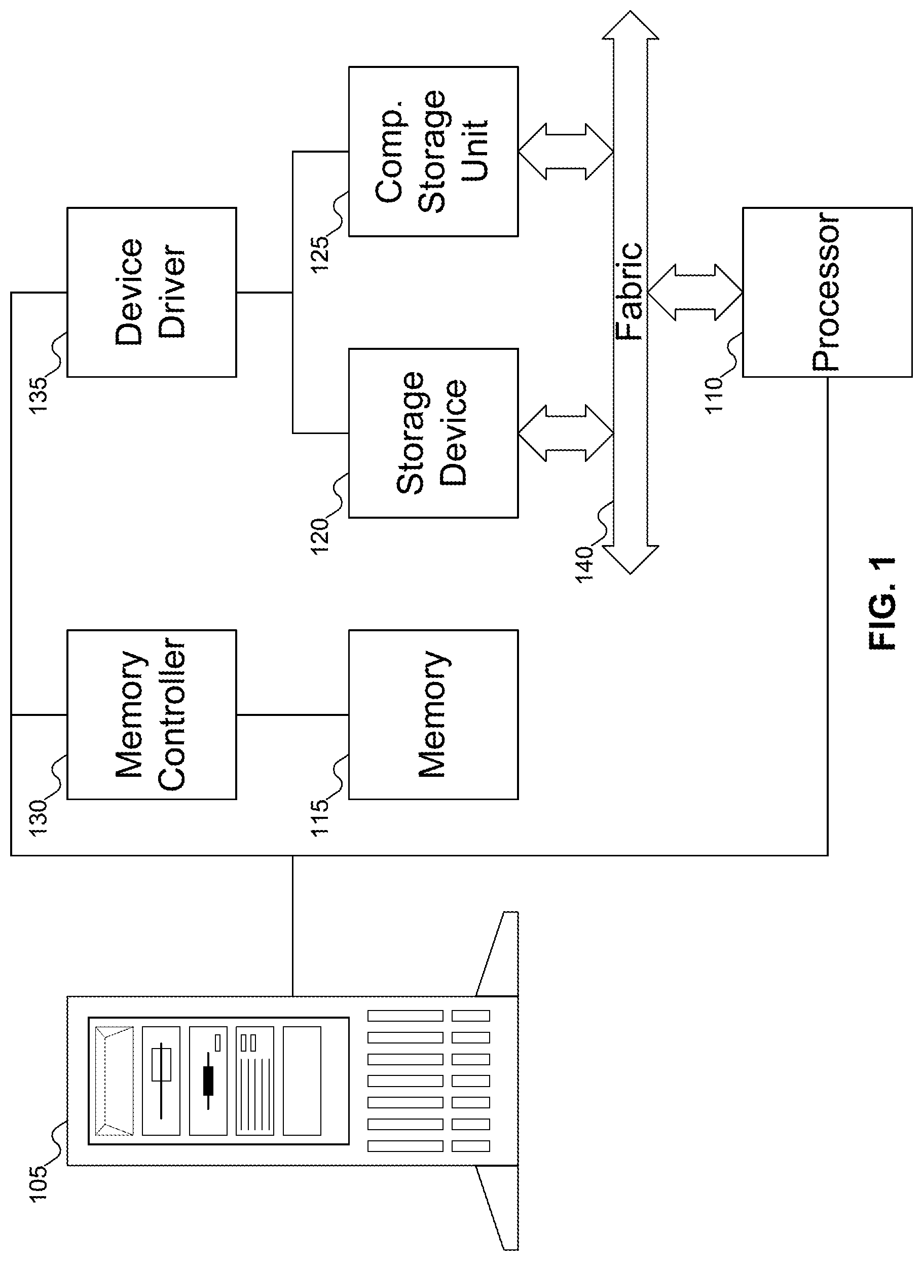 Patent US12619383 Figure 1 – Inline computational storage