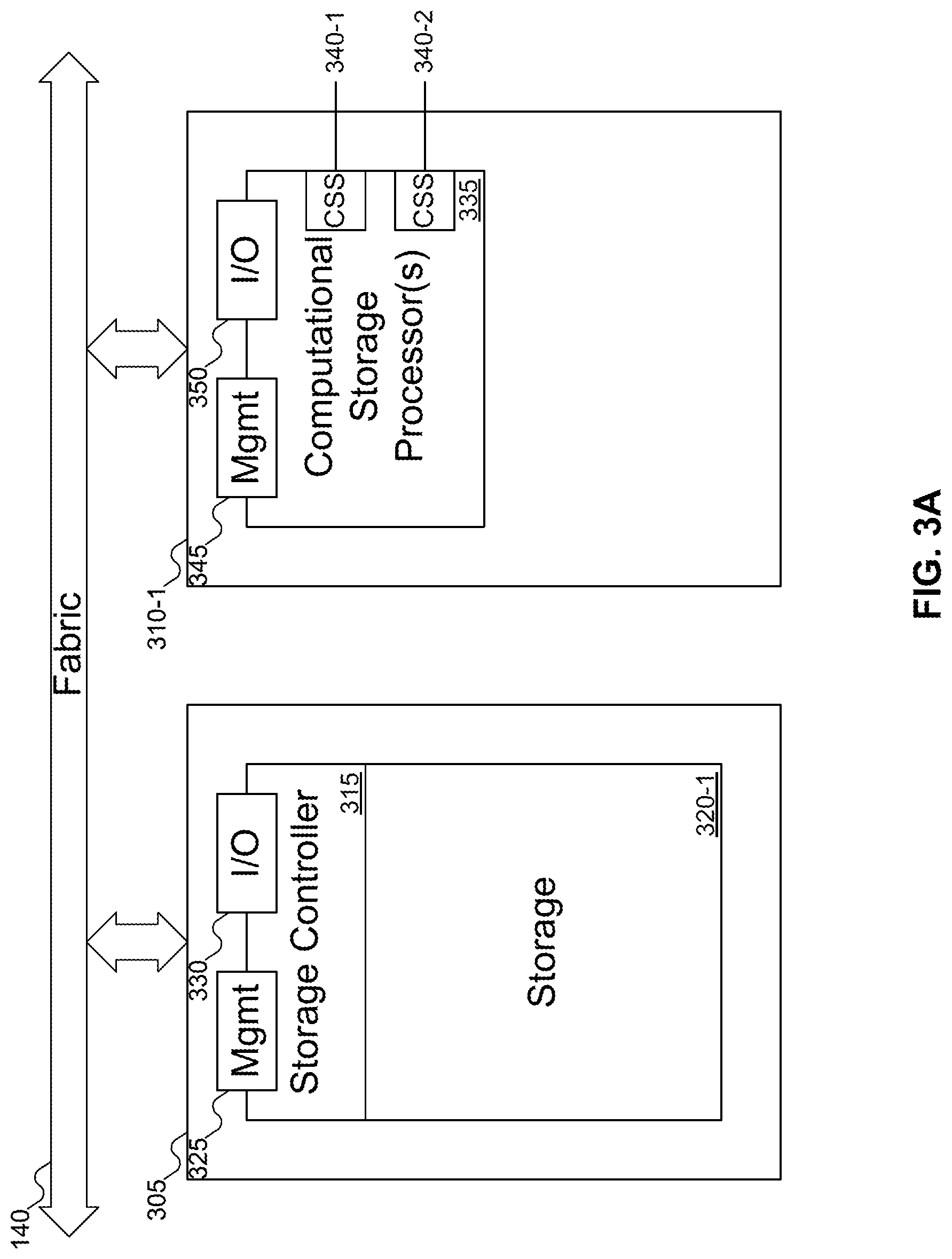Patent US12619383 Figure 3 – Inline computational storage