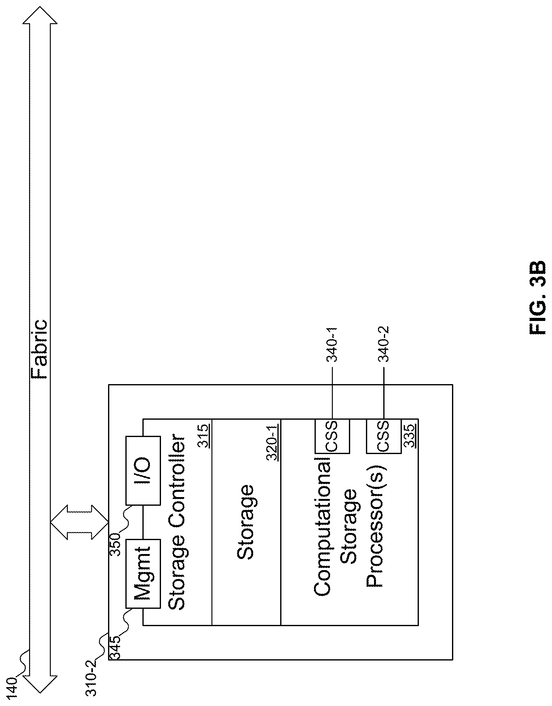 Patent US12619383 Figure 4 – Inline computational storage