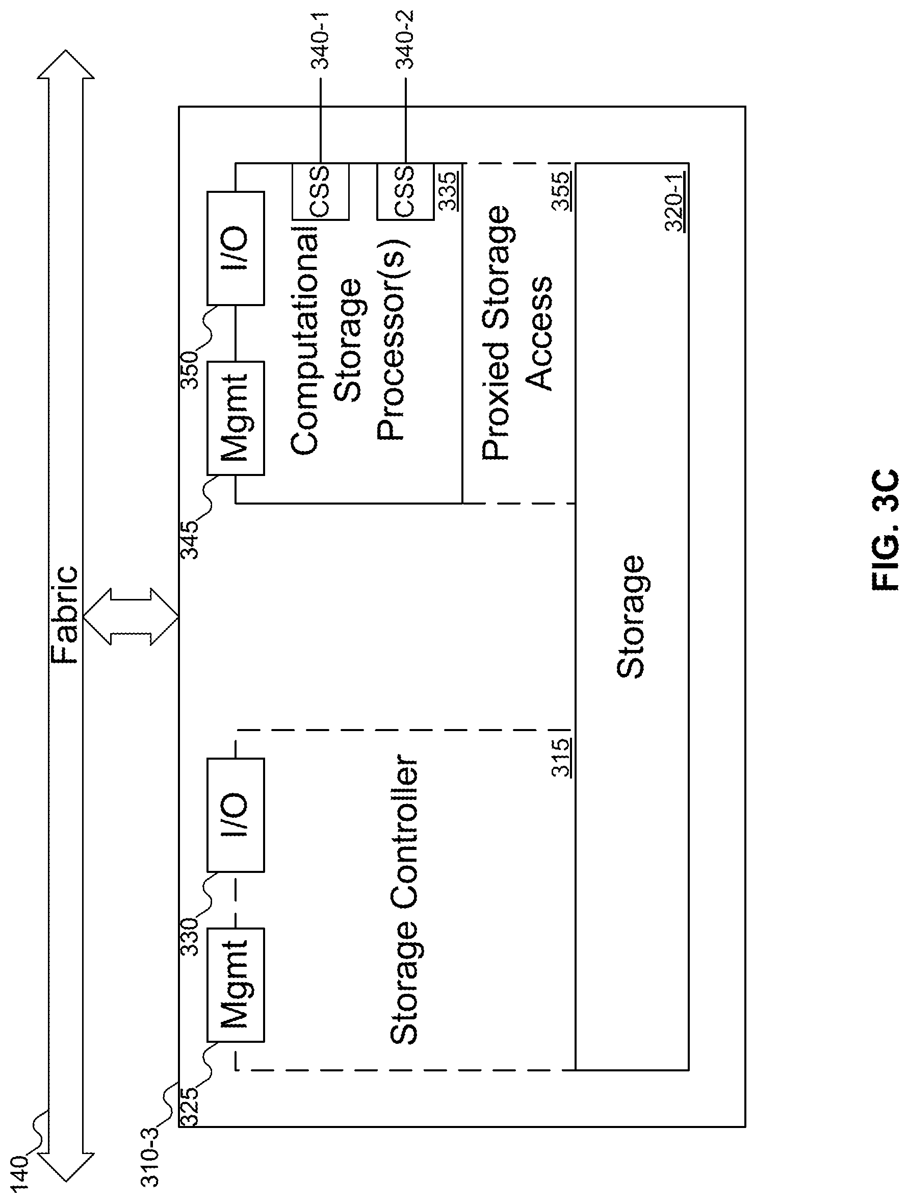 Patent US12619383 Figure 5 – Inline computational storage