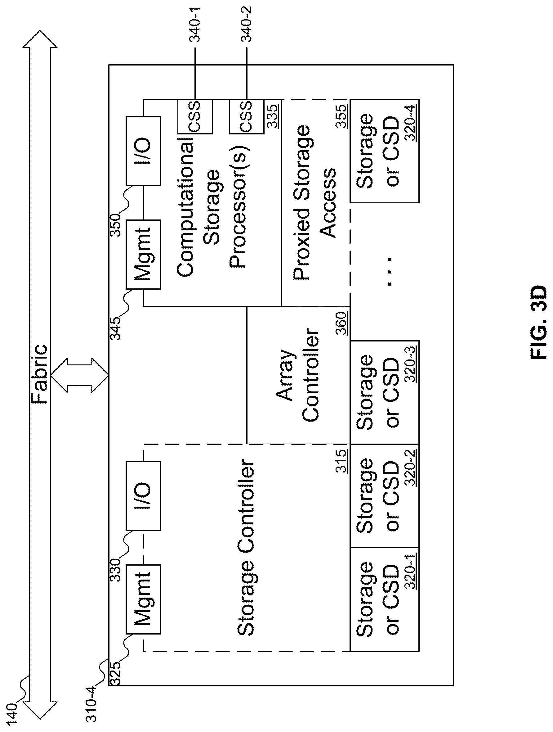 Patent US12619383 Figure 6 – Inline computational storage