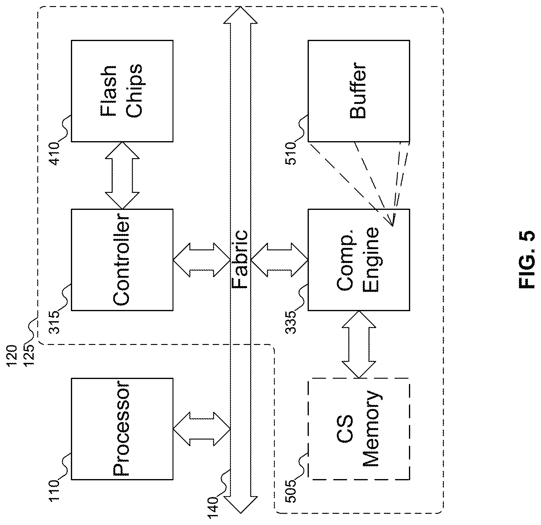 Patent US12619383 Figure 8 – Inline computational storage