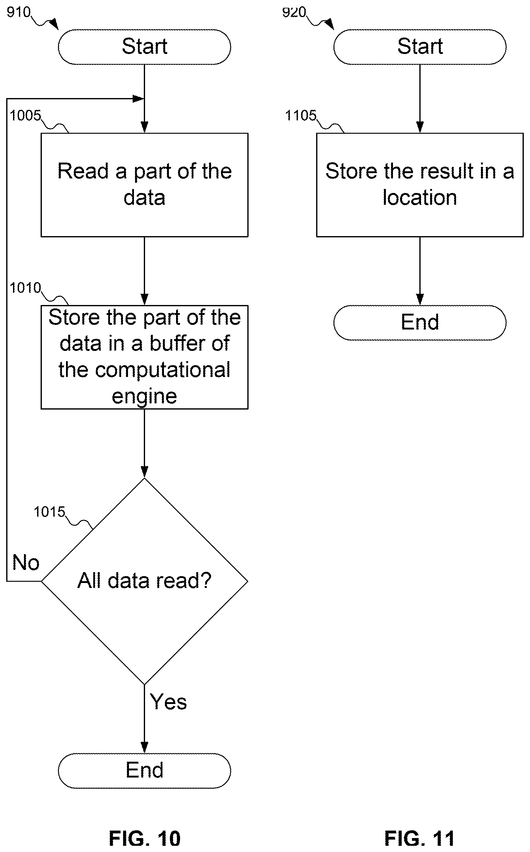 Patent US12619383 Figure 12 – Inline computational storage