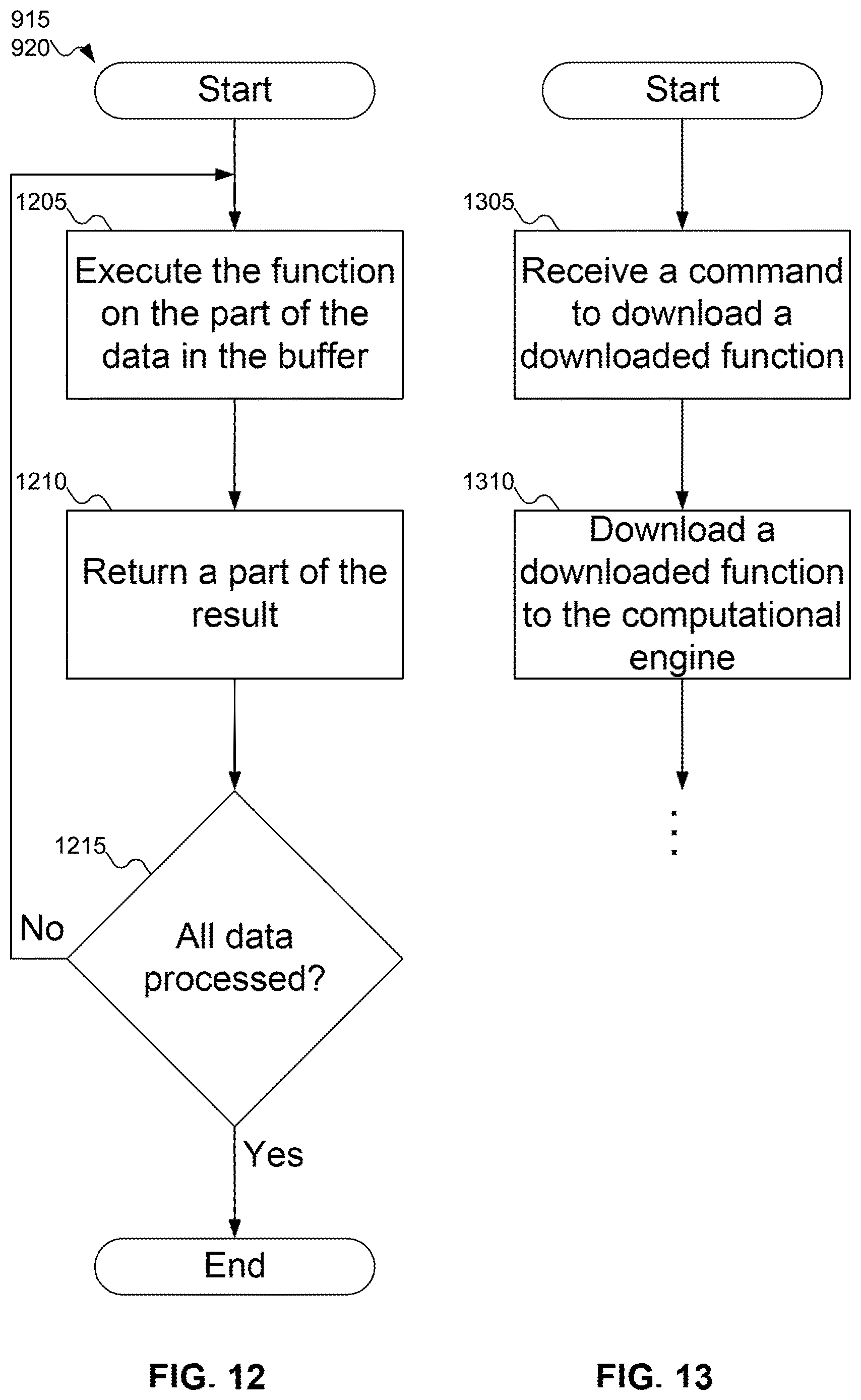 Patent US12619383 Figure 13 – Inline computational storage