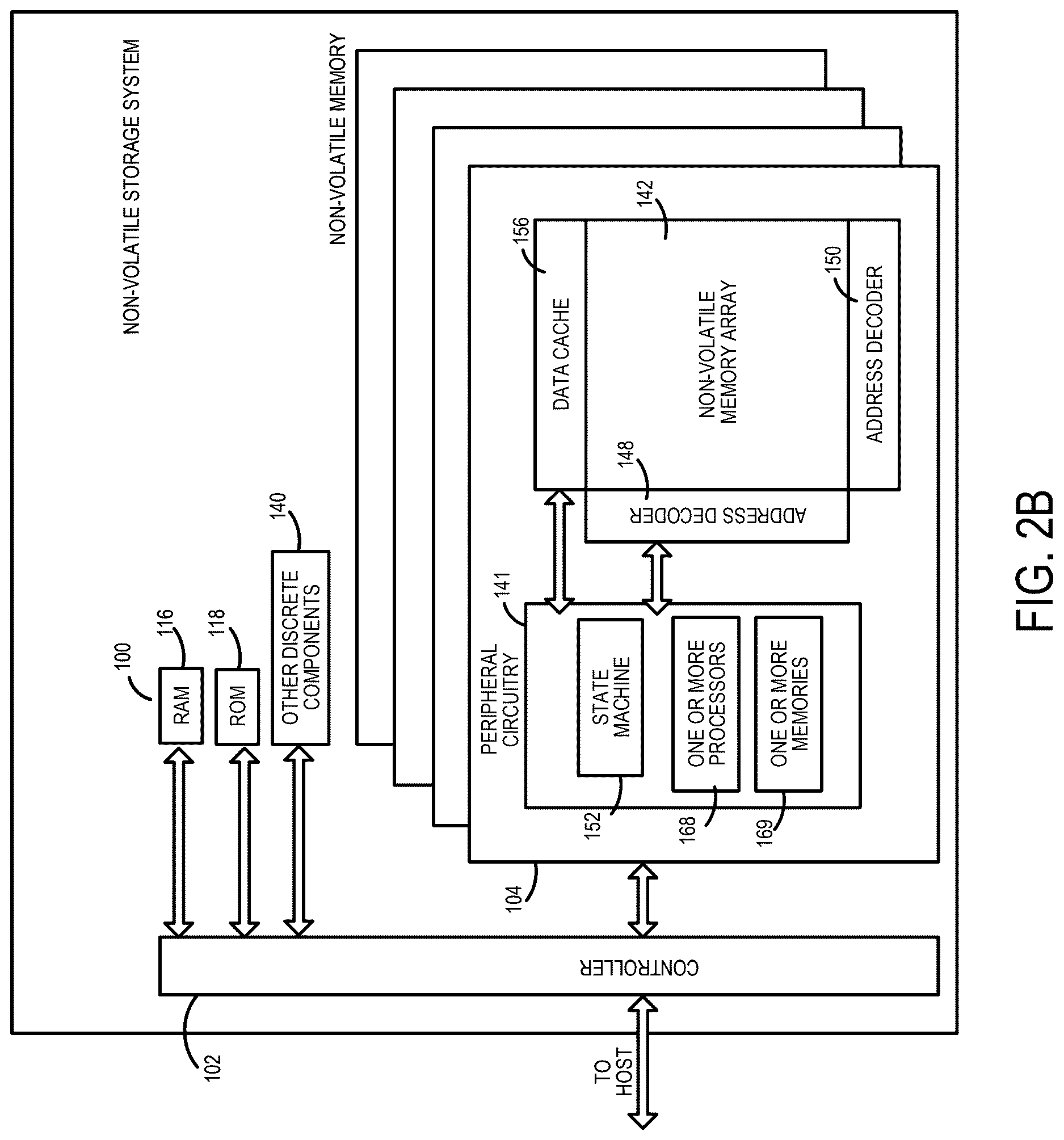 Patent US12619384 Figure 3 – Data storage device and method for access control based on a stream identifier of a virtual function