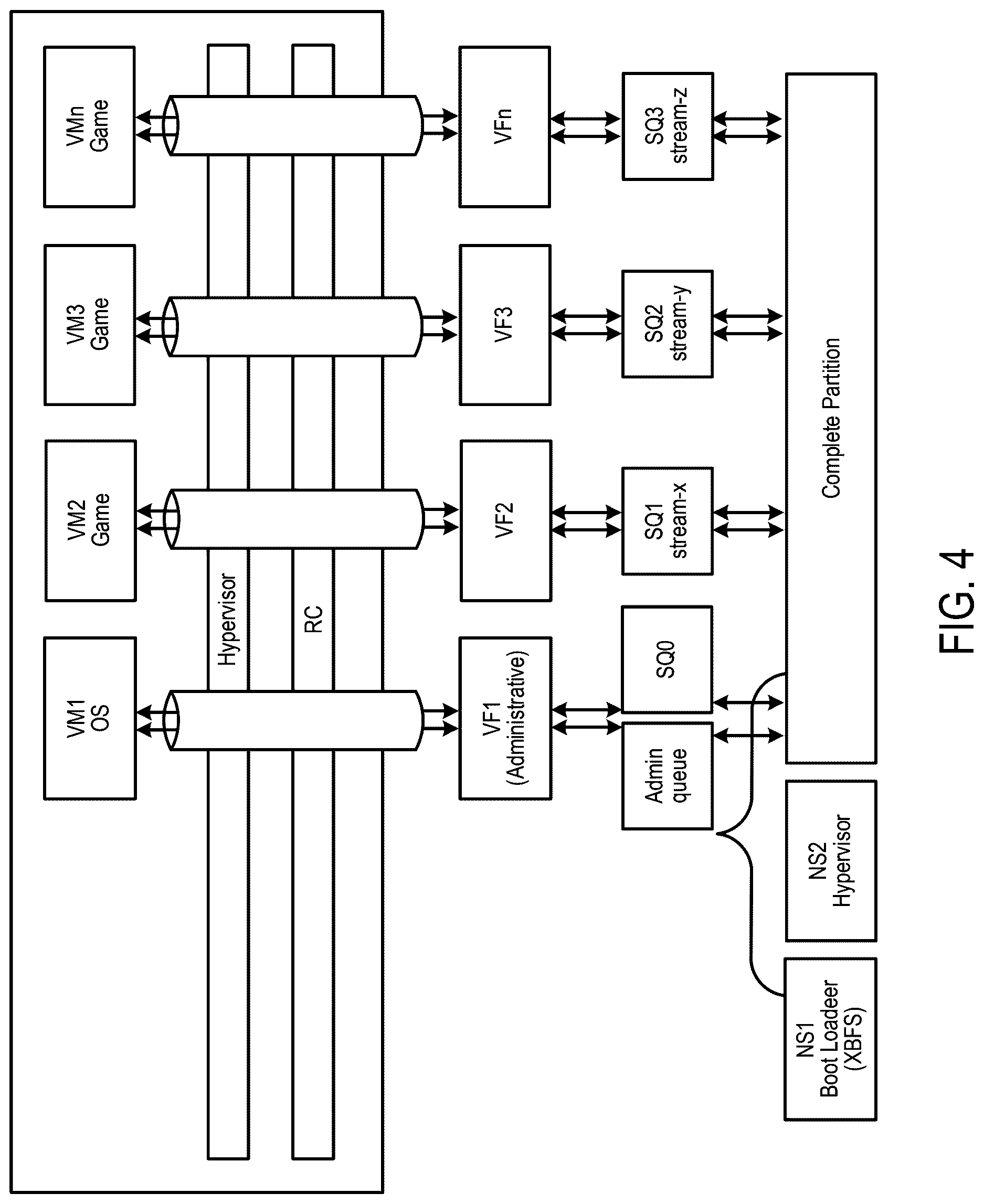 Patent US12619384 Figure 5 – Data storage device and method for access control based on a stream identifier of a virtual function