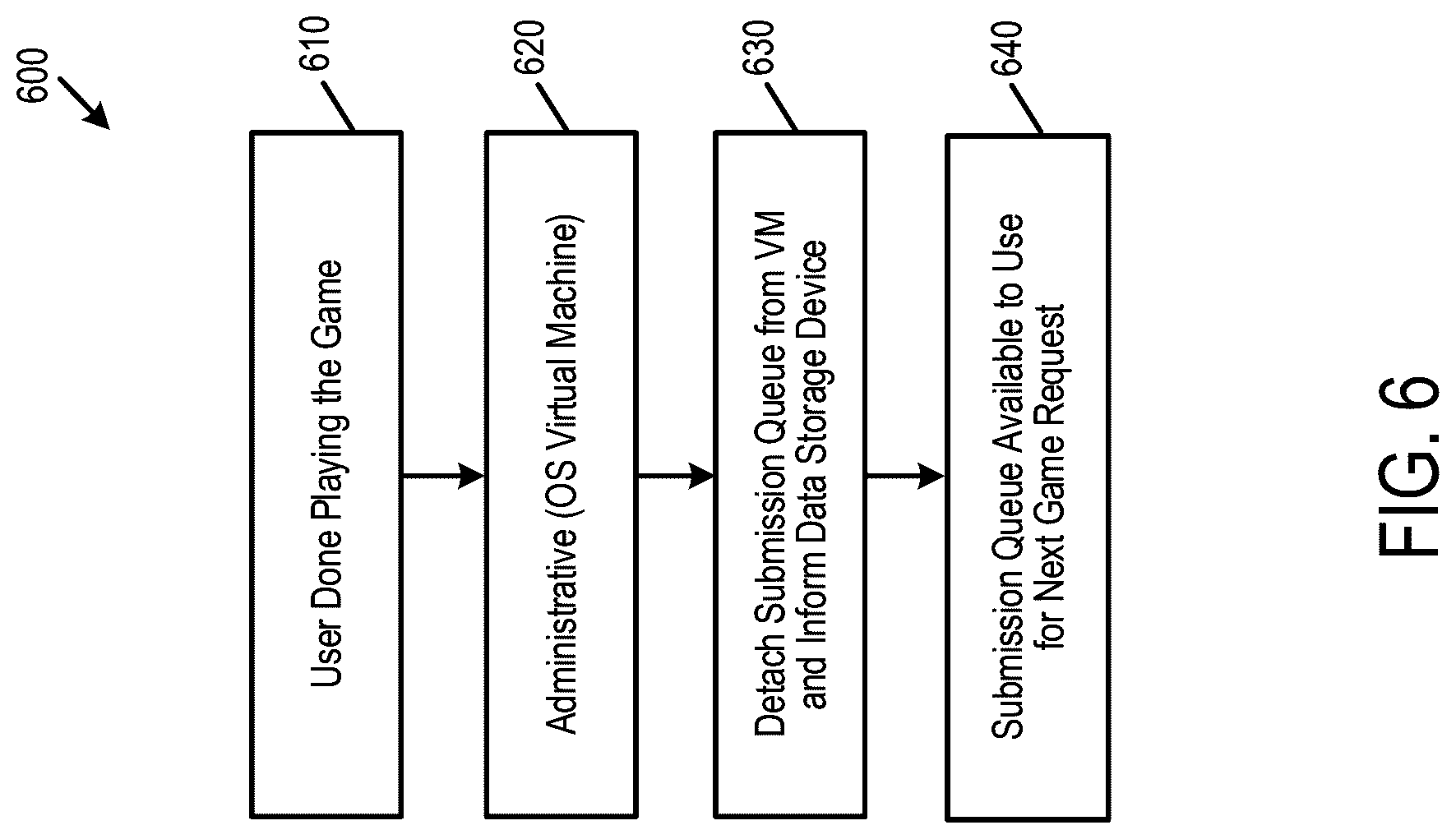 Patent US12619384 Figure 7 – Data storage device and method for access control based on a stream identifier of a virtual function