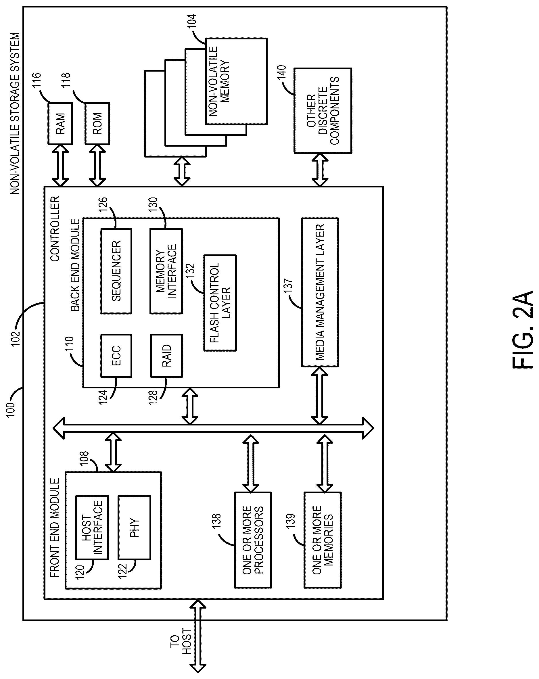 Patent US12619385 Figure 2 – Data retrieval