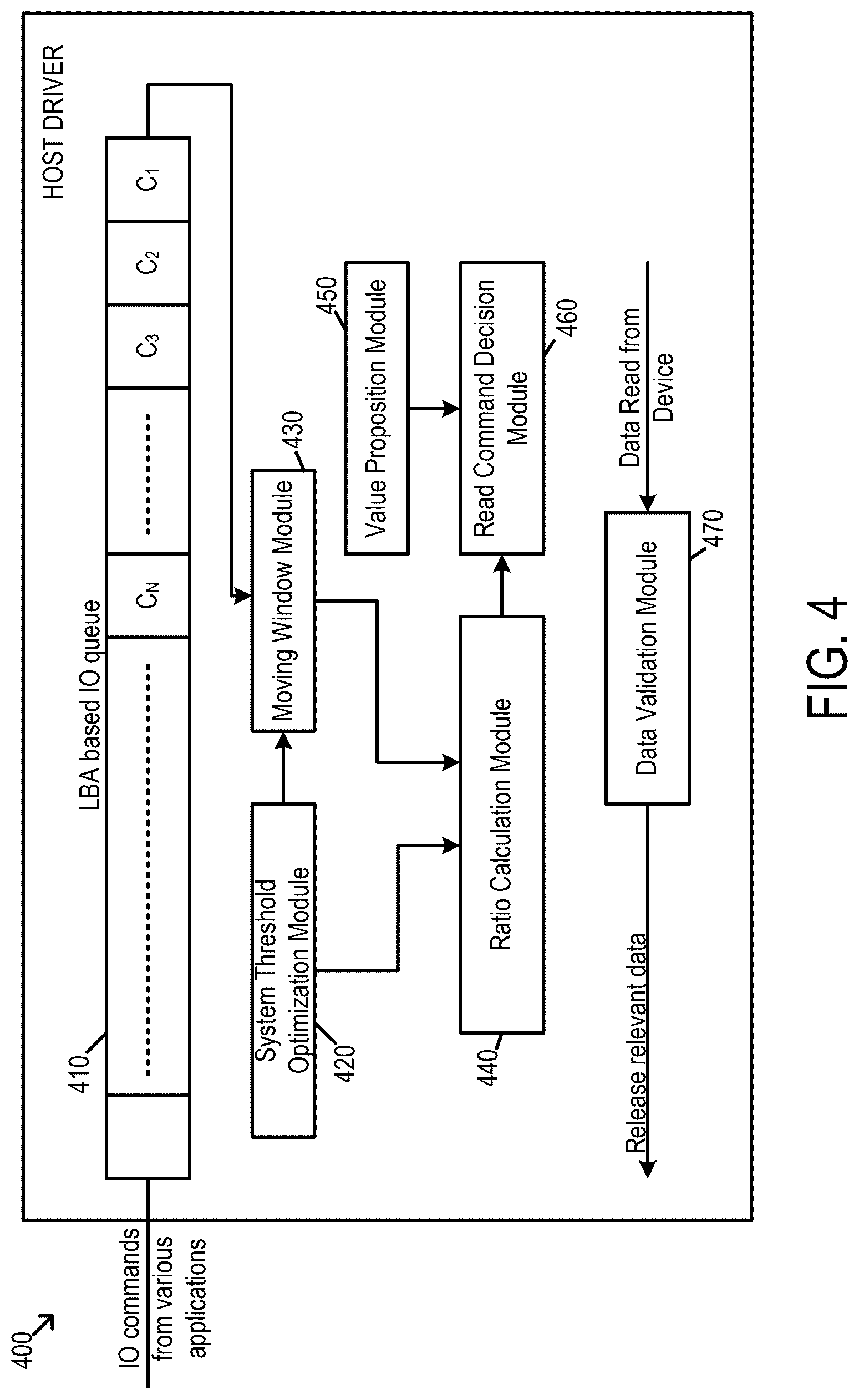 Patent US12619385 Figure 5 – Data retrieval