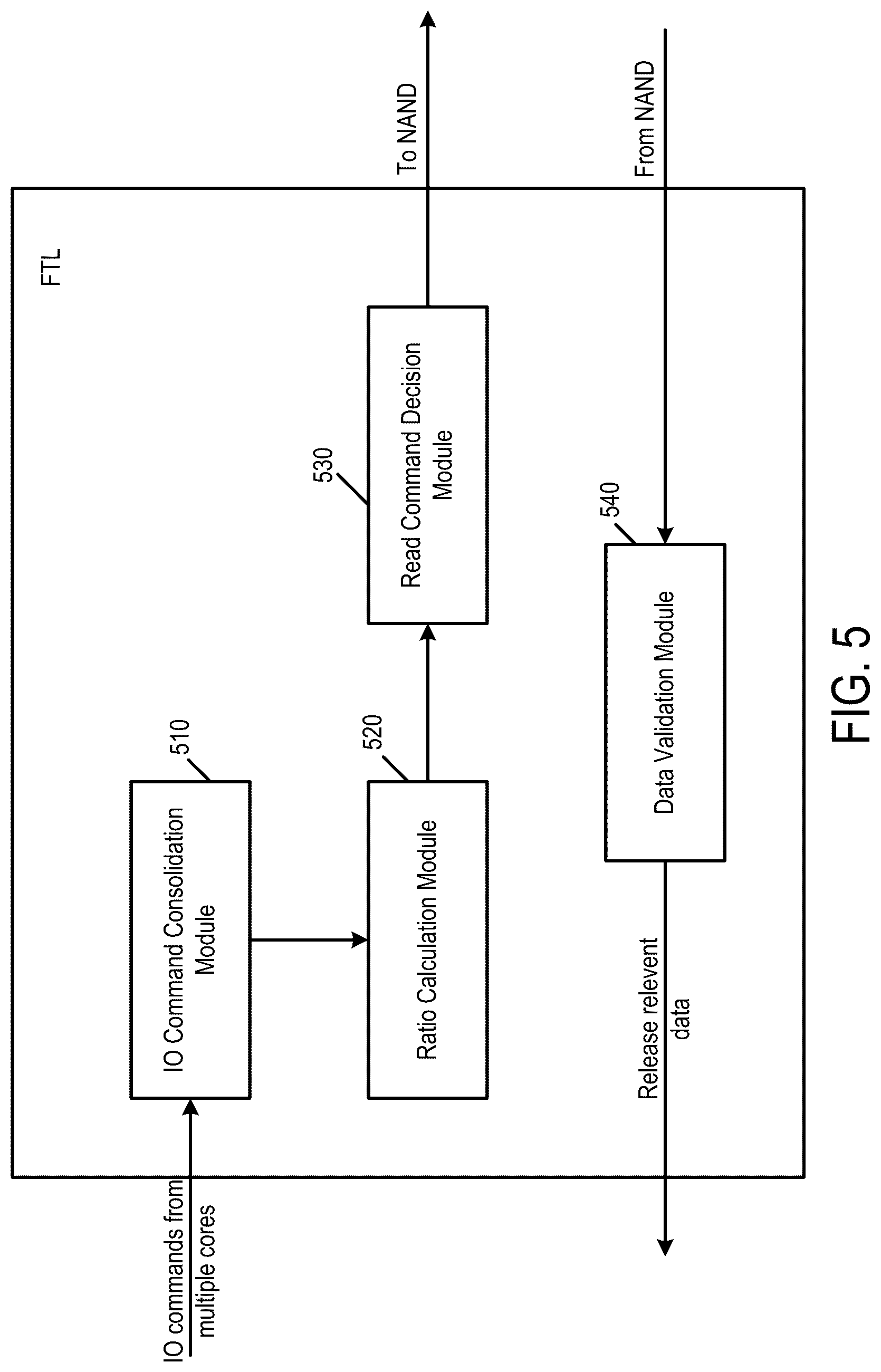Patent US12619385 Figure 6 – Data retrieval