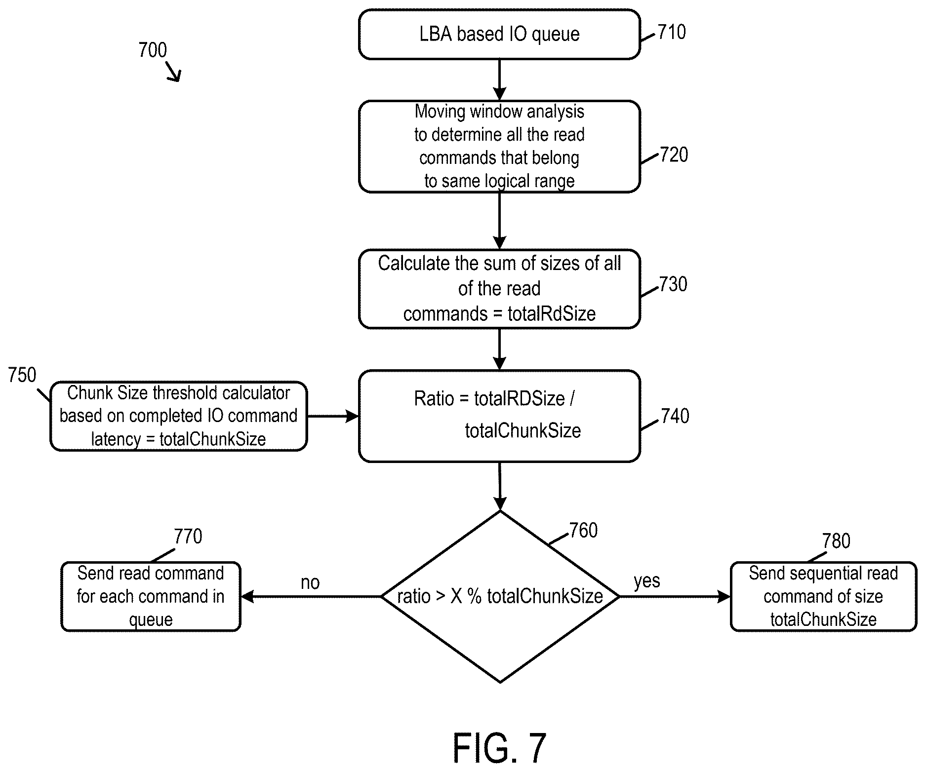 Patent US12619385 Figure 8 – Data retrieval
