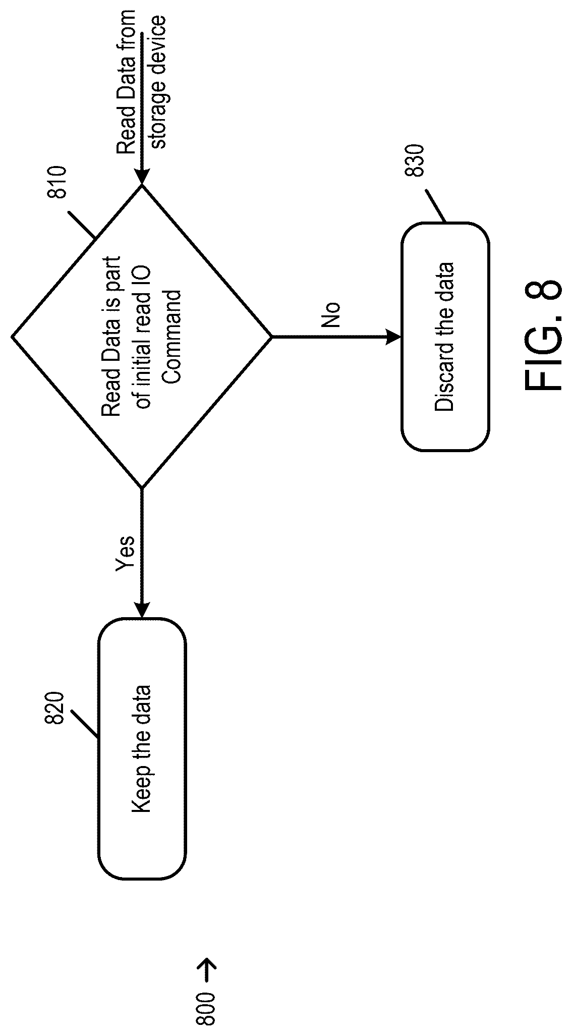 Patent US12619385 Figure 9 – Data retrieval