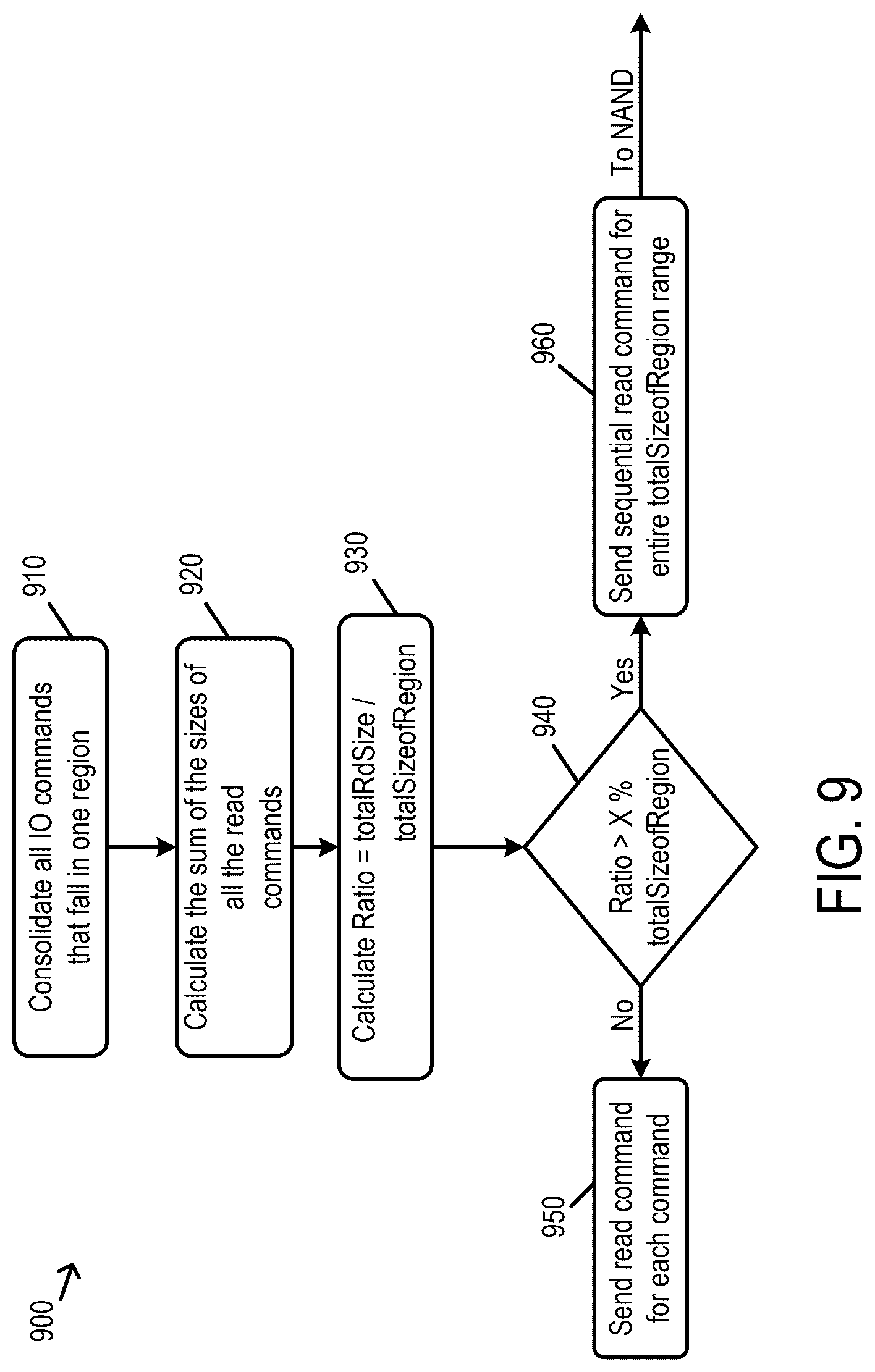Patent US12619385 Figure 10 – Data retrieval
