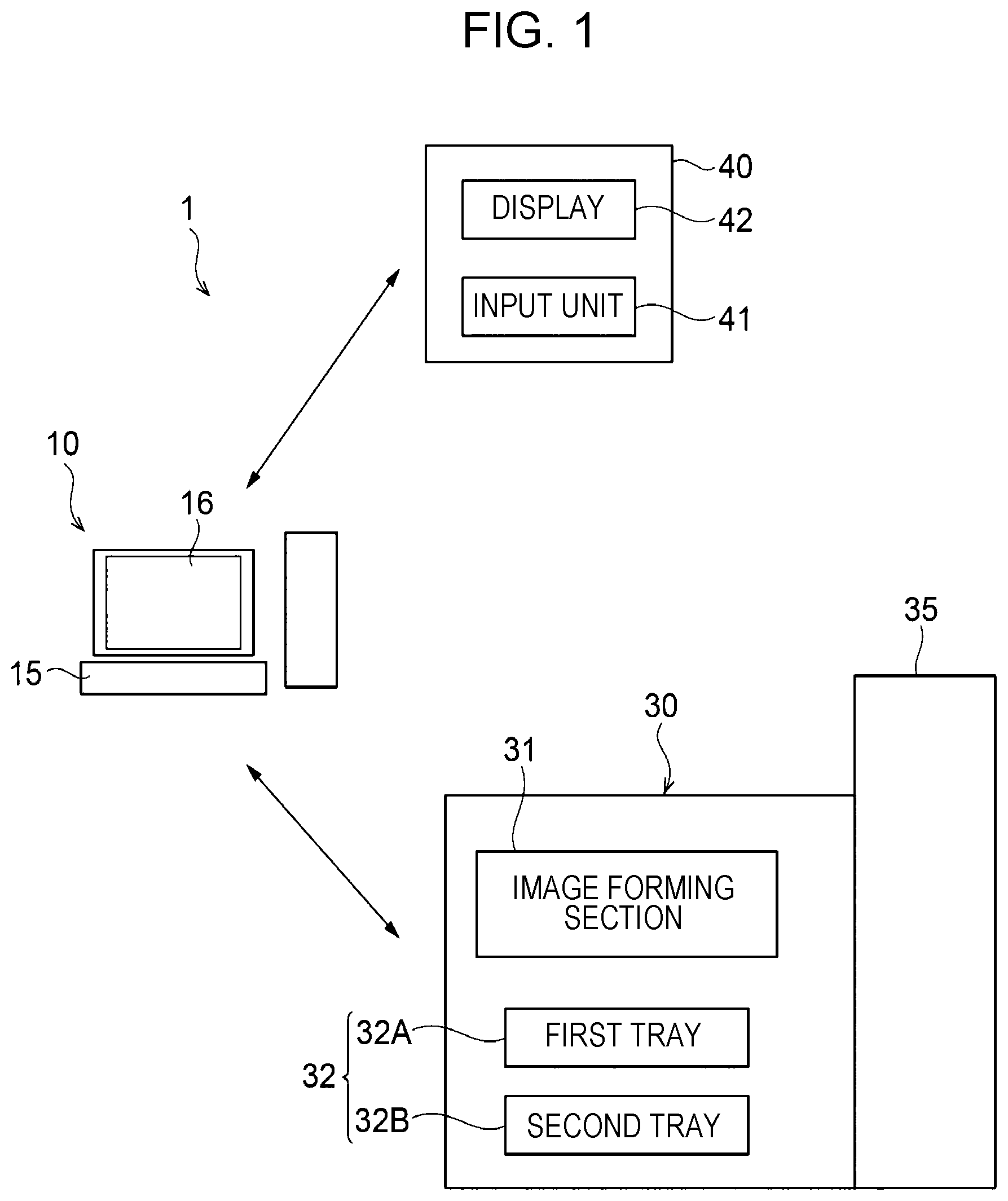 Patent US12619386 Figure 1 – Information processing device, image forming apparatus, non-transitory computer readable medium, and information processing method