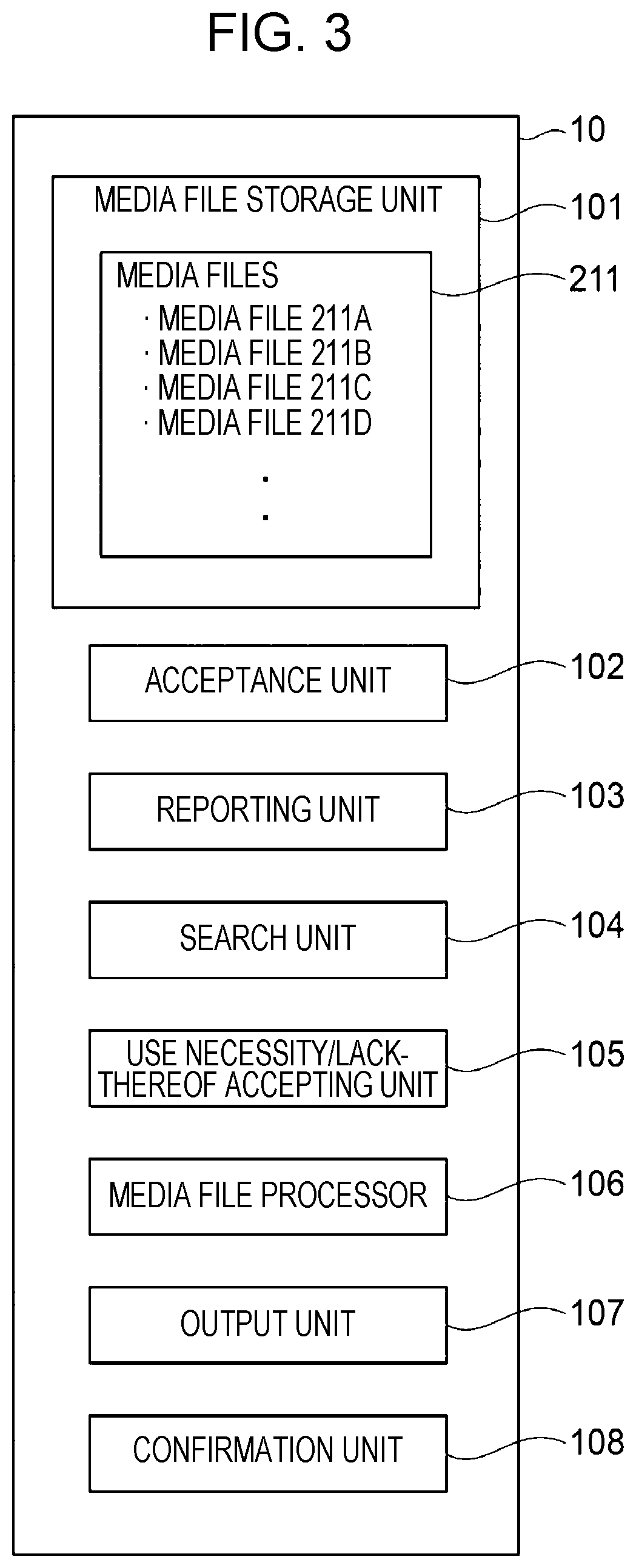 Patent US12619386 Figure 3 – Information processing device, image forming apparatus, non-transitory computer readable medium, and information processing method