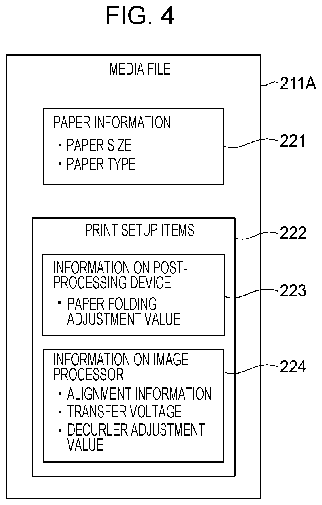 Patent US12619386 Figure 4 – Information processing device, image forming apparatus, non-transitory computer readable medium, and information processing method