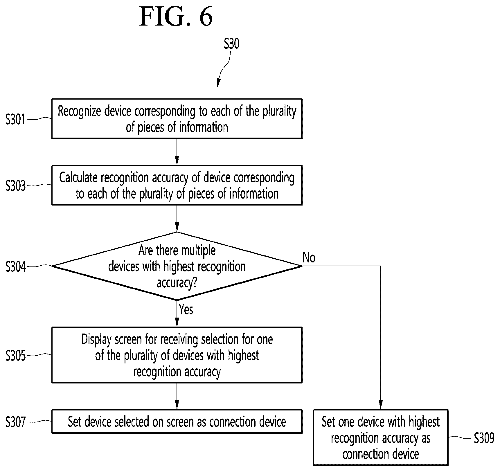 Patent US12619387 Figure 6 – Display device