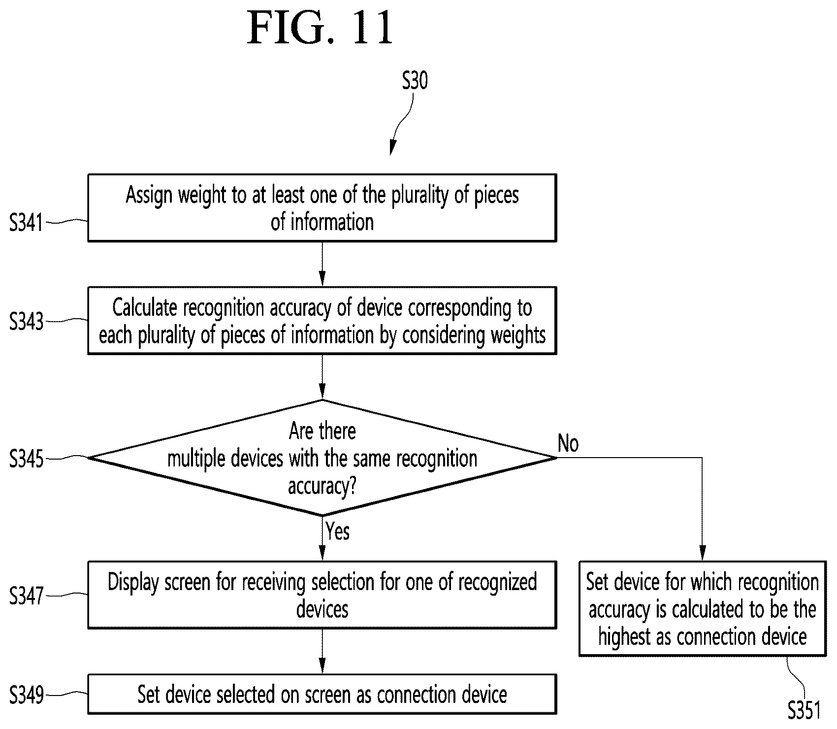 Patent US12619387 Figure 10 – Display device