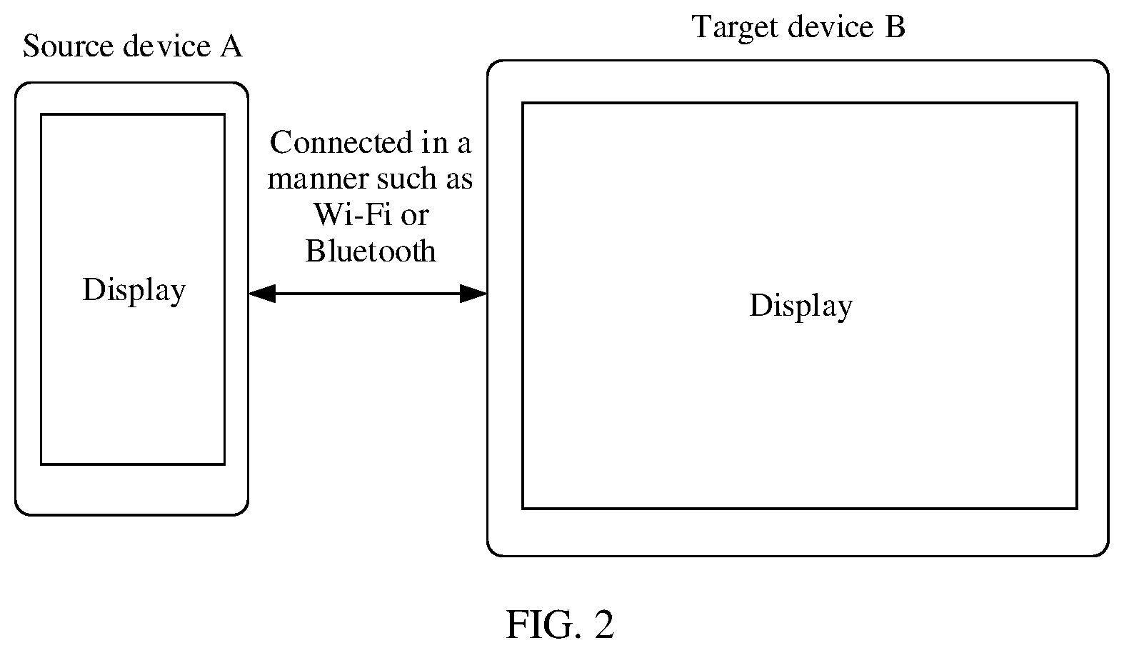Patent US12619389 Figure 2 – Screen projection display method and system, terminal device, and storage medium