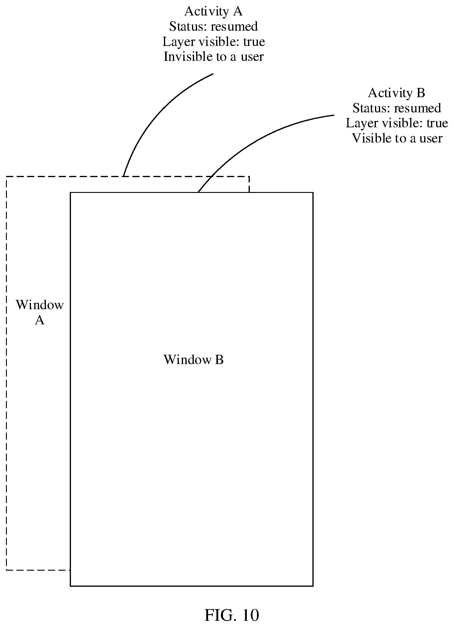 Patent US12619389 Figure 8 – Screen projection display method and system, terminal device, and storage medium