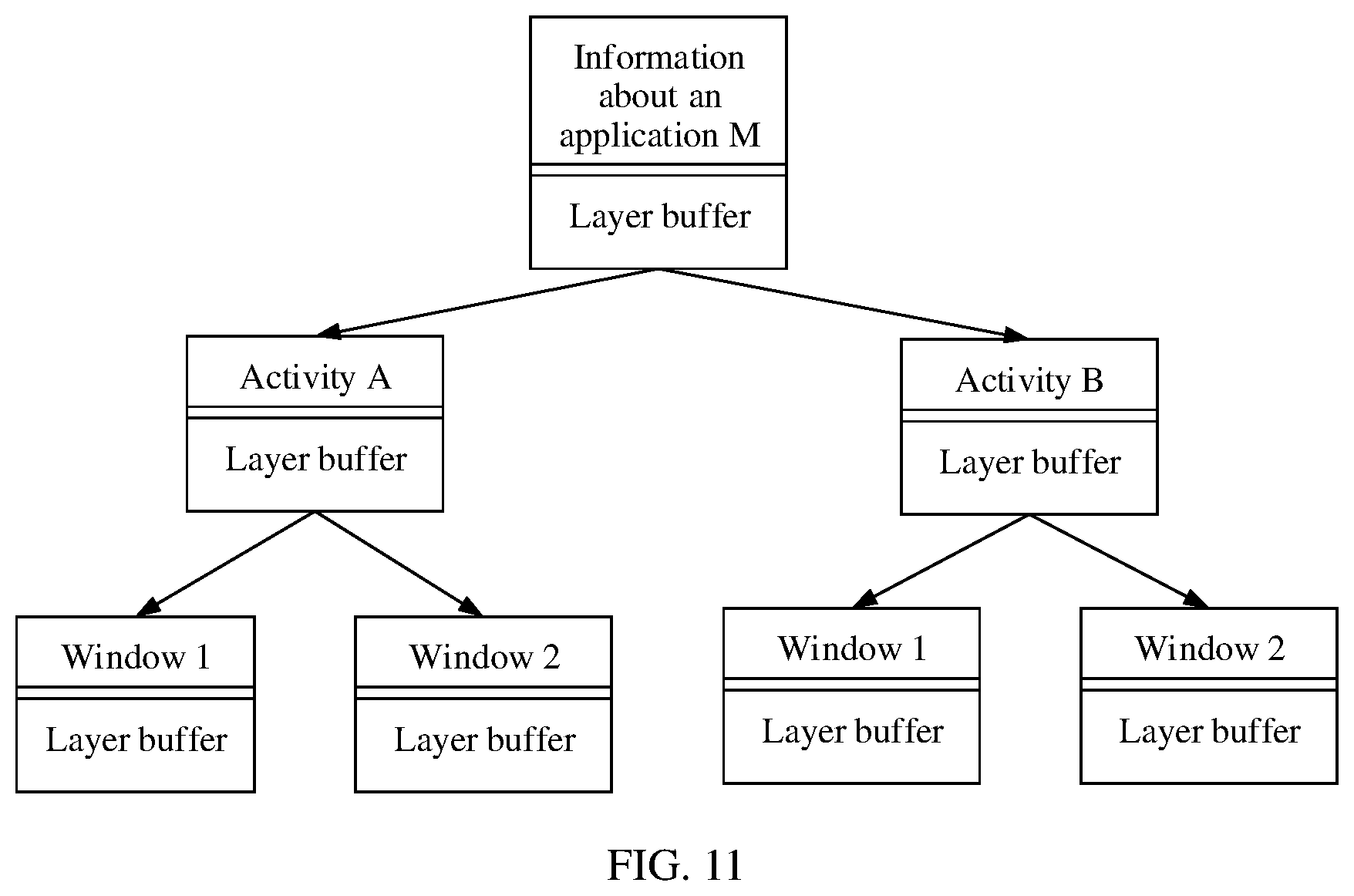Patent US12619389 Figure 9 – Screen projection display method and system, terminal device, and storage medium