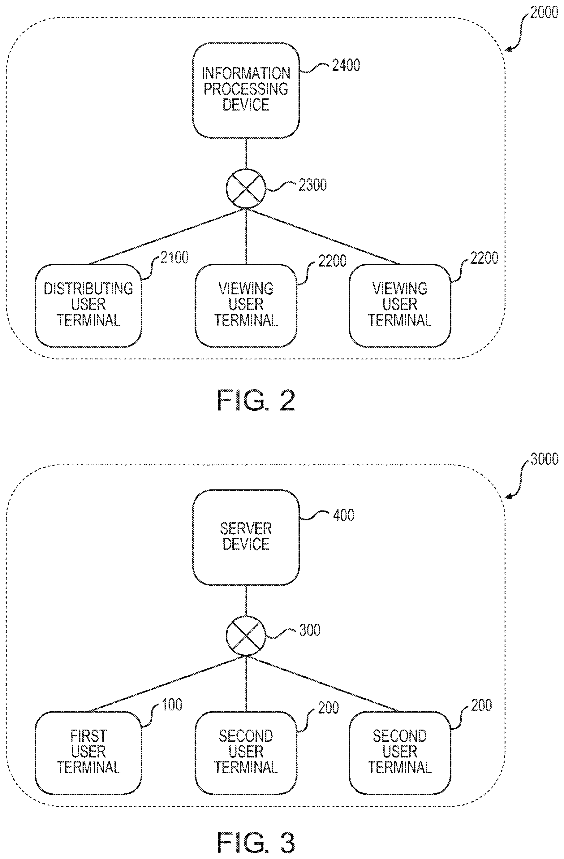 Patent US12619390 Figure 2 – Information processing system, information processing method, and computer program