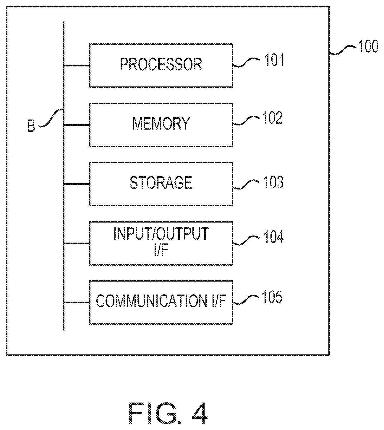 Patent US12619390 Figure 3 – Information processing system, information processing method, and computer program