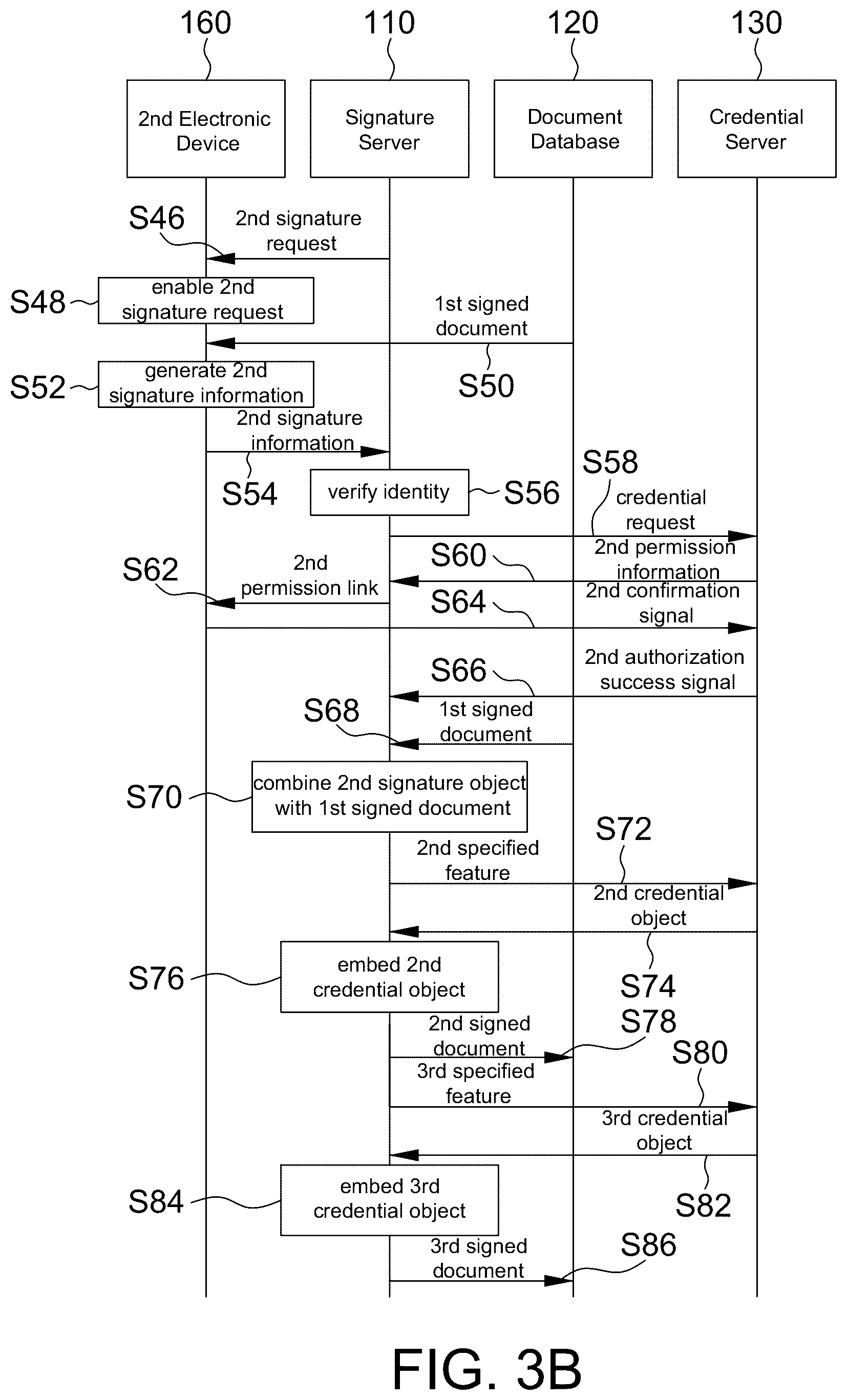 Patent US12619391 Figure 4 – System, device and method for embedding credentials on an electronic document