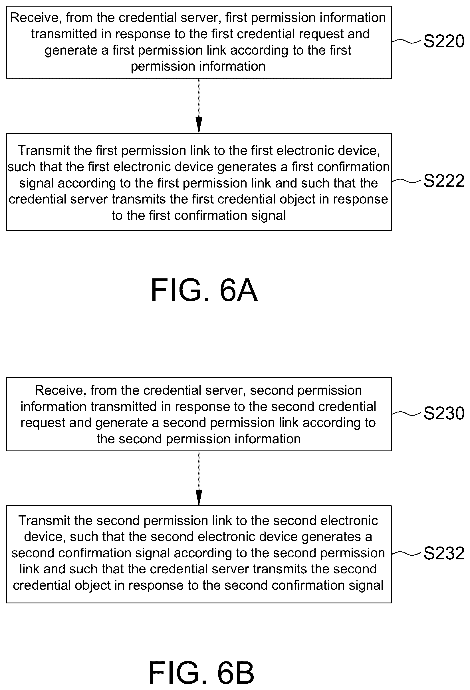 Patent US12619391 Figure 8 – System, device and method for embedding credentials on an electronic document